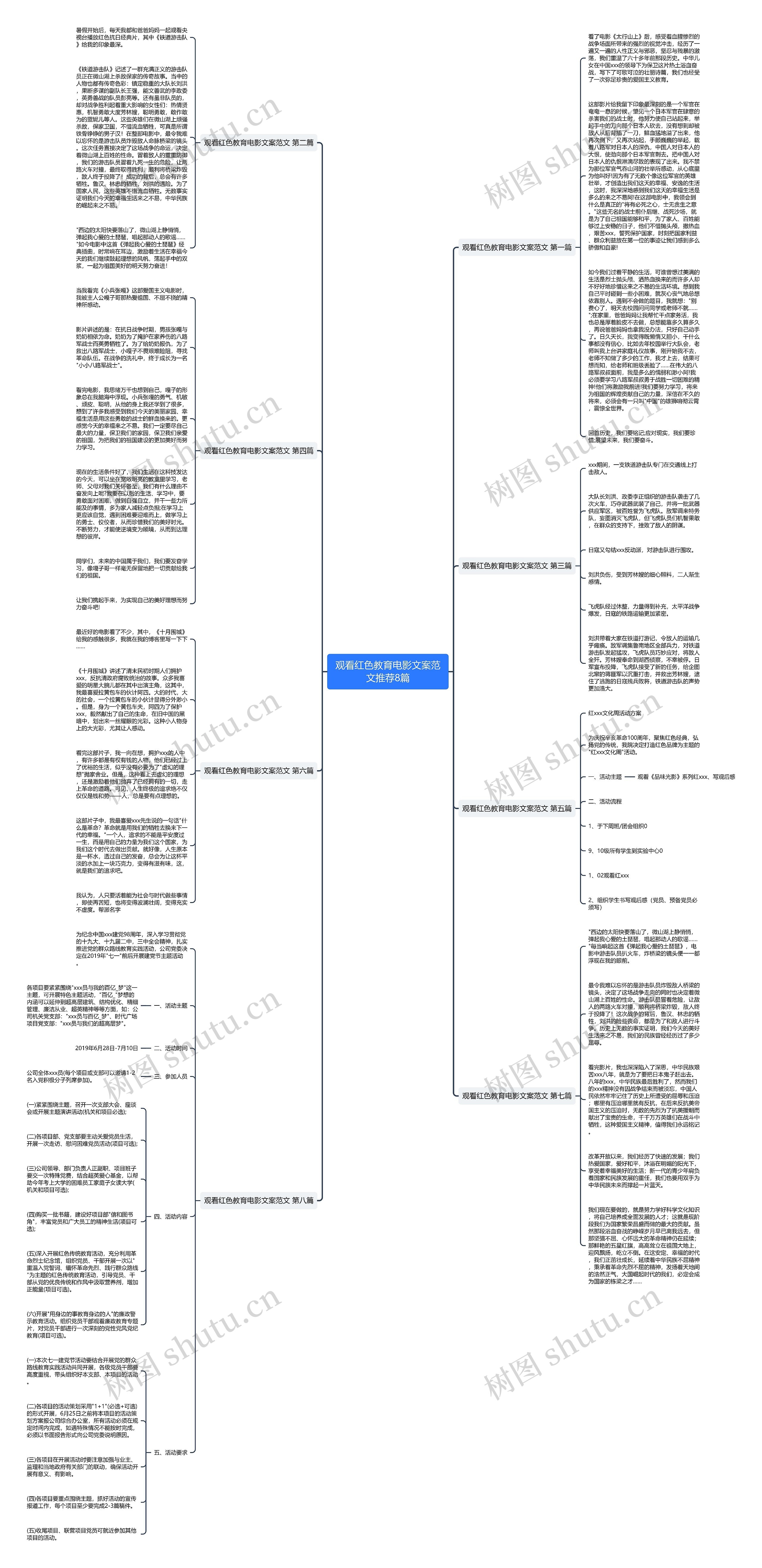 观看红色教育电影文案范文推荐8篇思维导图