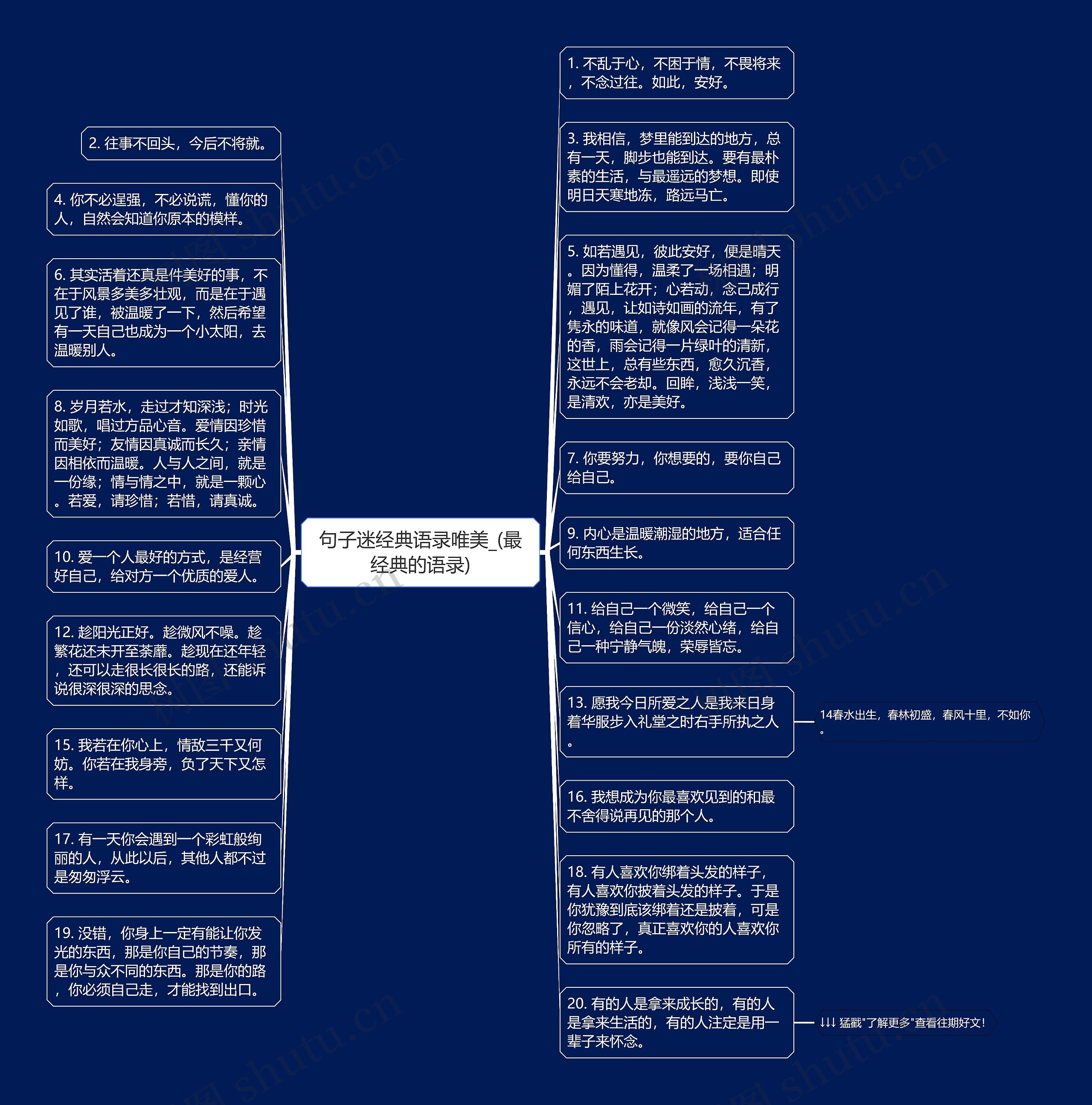 句子迷经典语录唯美_(最经典的语录)思维导图