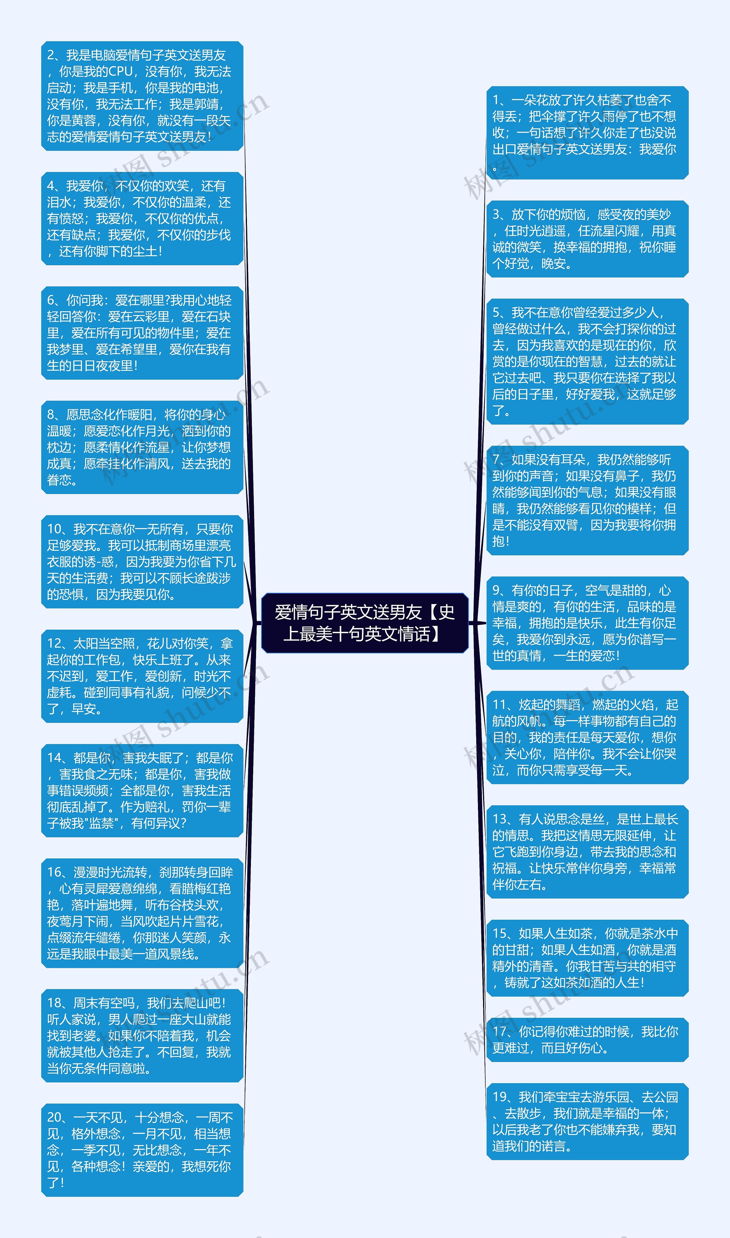 爱情句子英文送男友【史上最美十句英文情话】