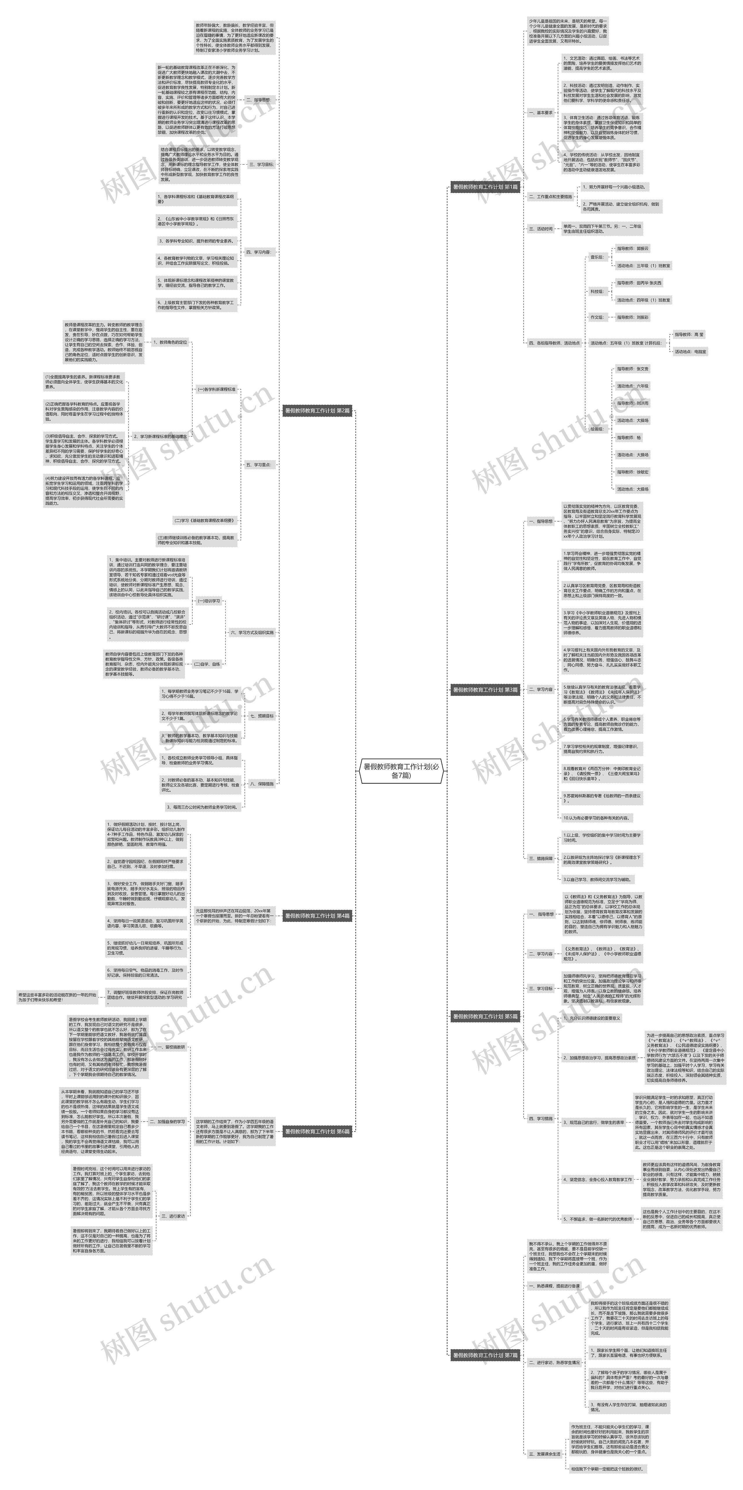 暑假教师教育工作计划(必备7篇)思维导图