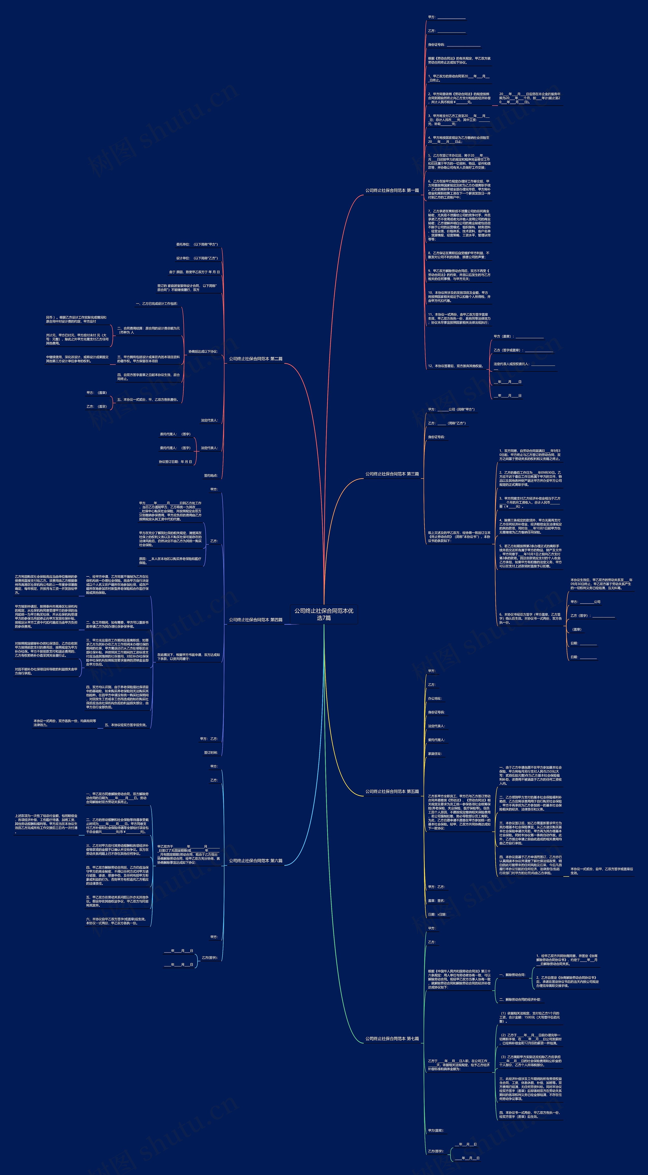 公司终止社保合同范本优选7篇思维导图