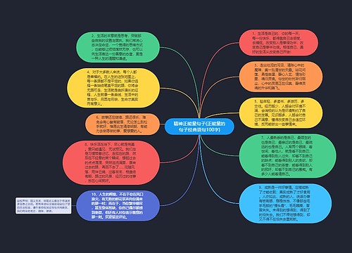 精神正能量句子(正能量的句子经典语句100字) 精神正能量句子(正能量的句子经典语句100字)