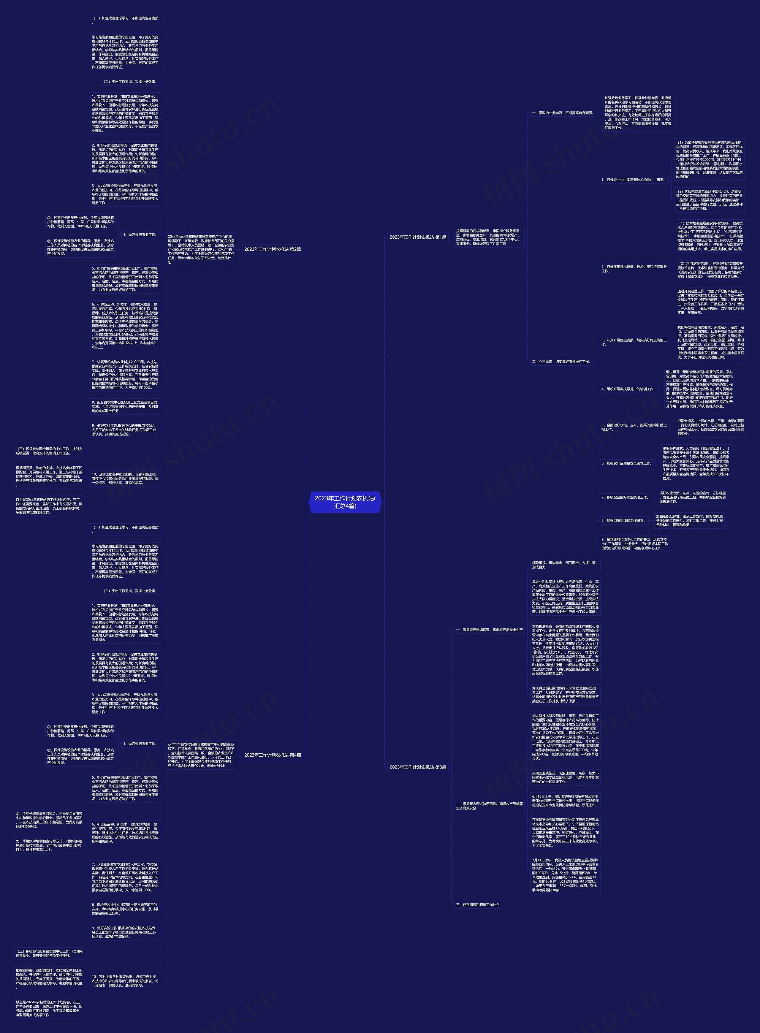 2023年工作计划农机站(汇总4篇)思维导图