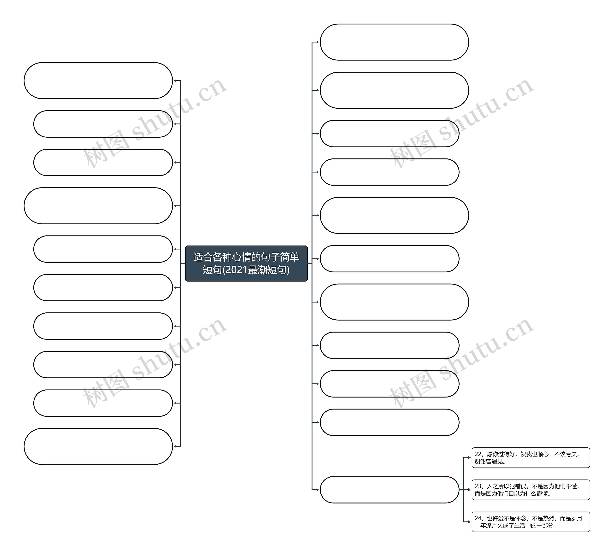 适合各种心情的句子简单短句(2021最潮短句) 适合各种心情的句子简单短句(2021最潮短句)