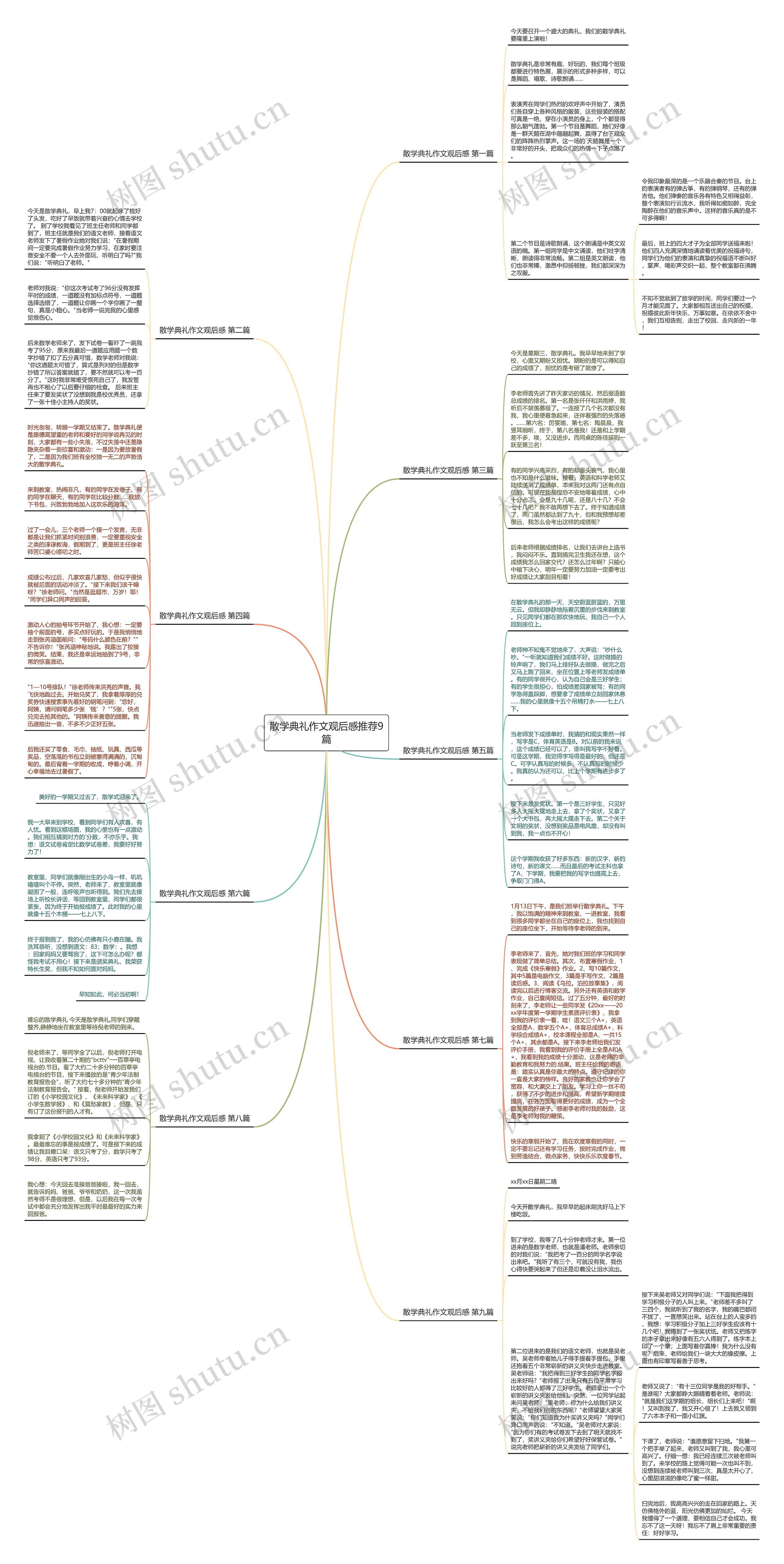 散学典礼作文观后感推荐9篇 散学典礼作文观后感推荐9篇