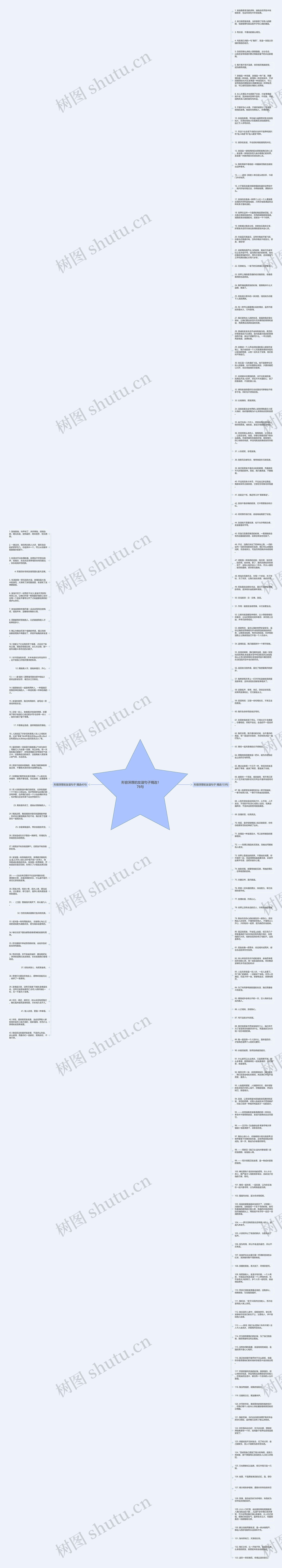 形容深厚的友谊句子精选176句思维导图