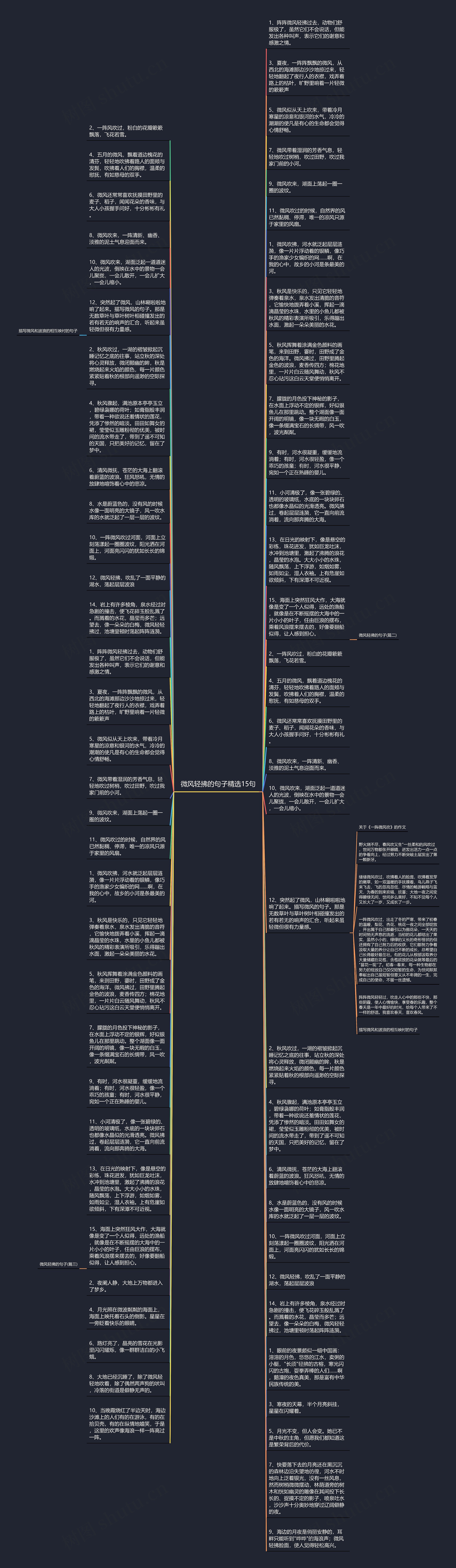 微风轻拂的句子精选15句思维导图