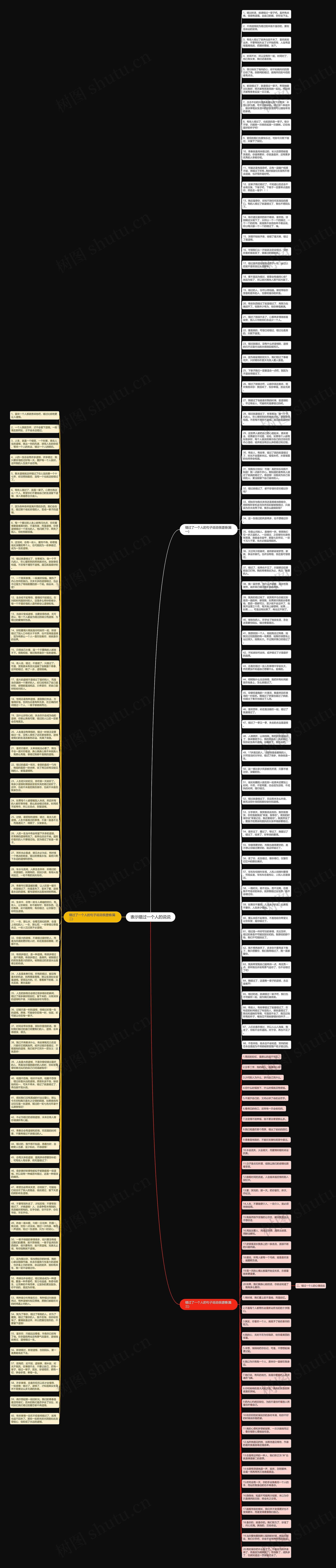 表示错过一个人的说说思维导图