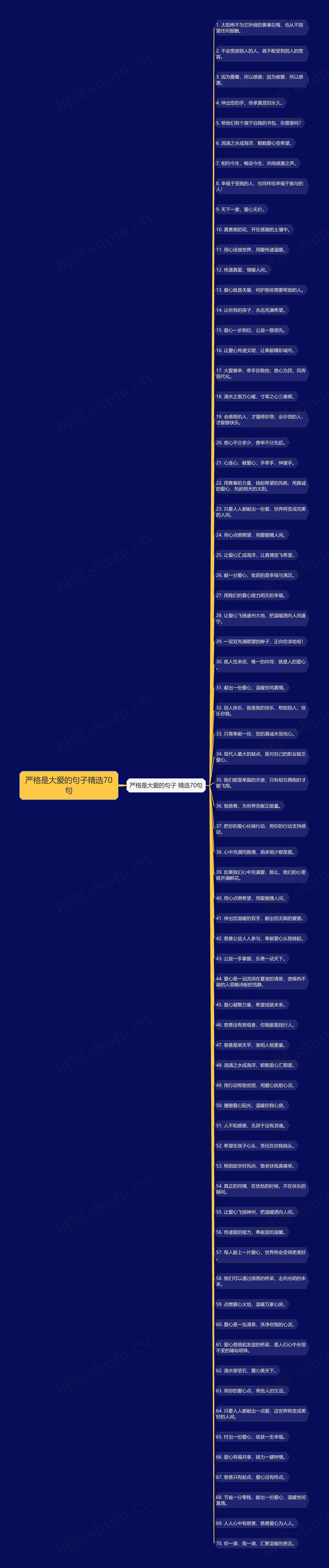 严格是大爱的句子精选70句 严格是大爱的句子精选70句