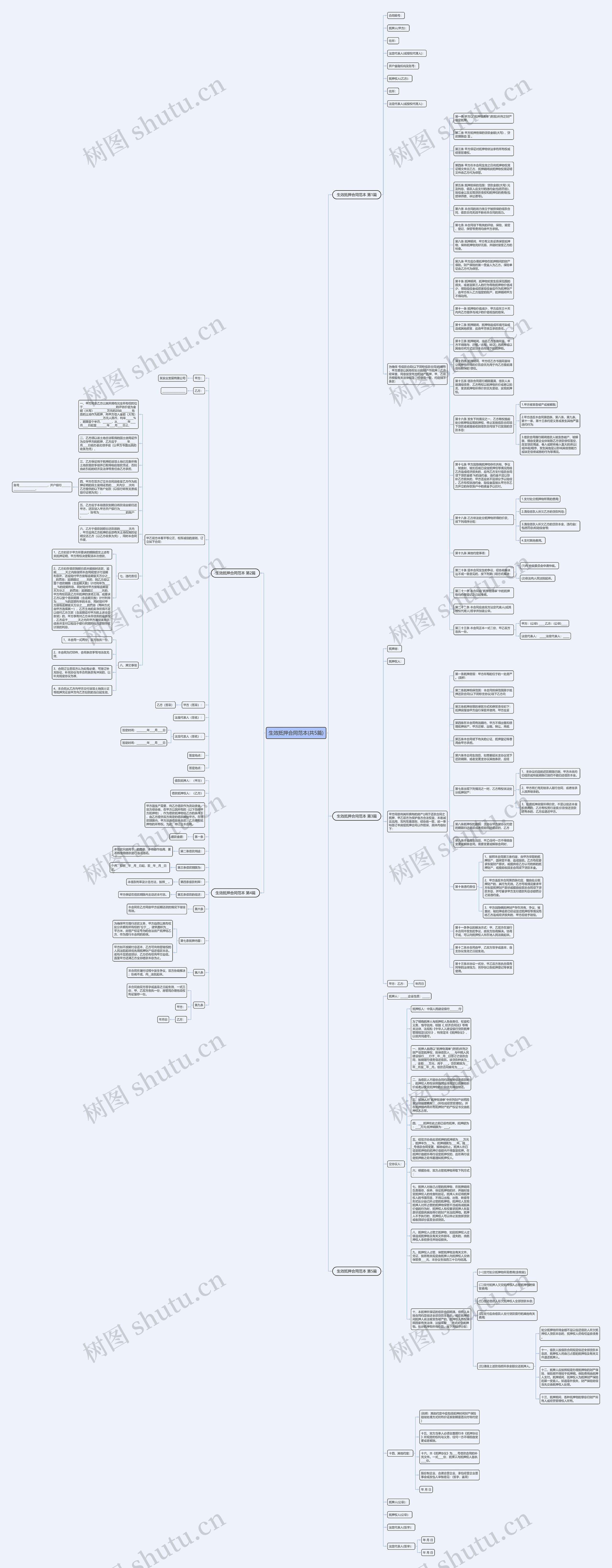 生效抵押合同范本(共5篇)思维导图