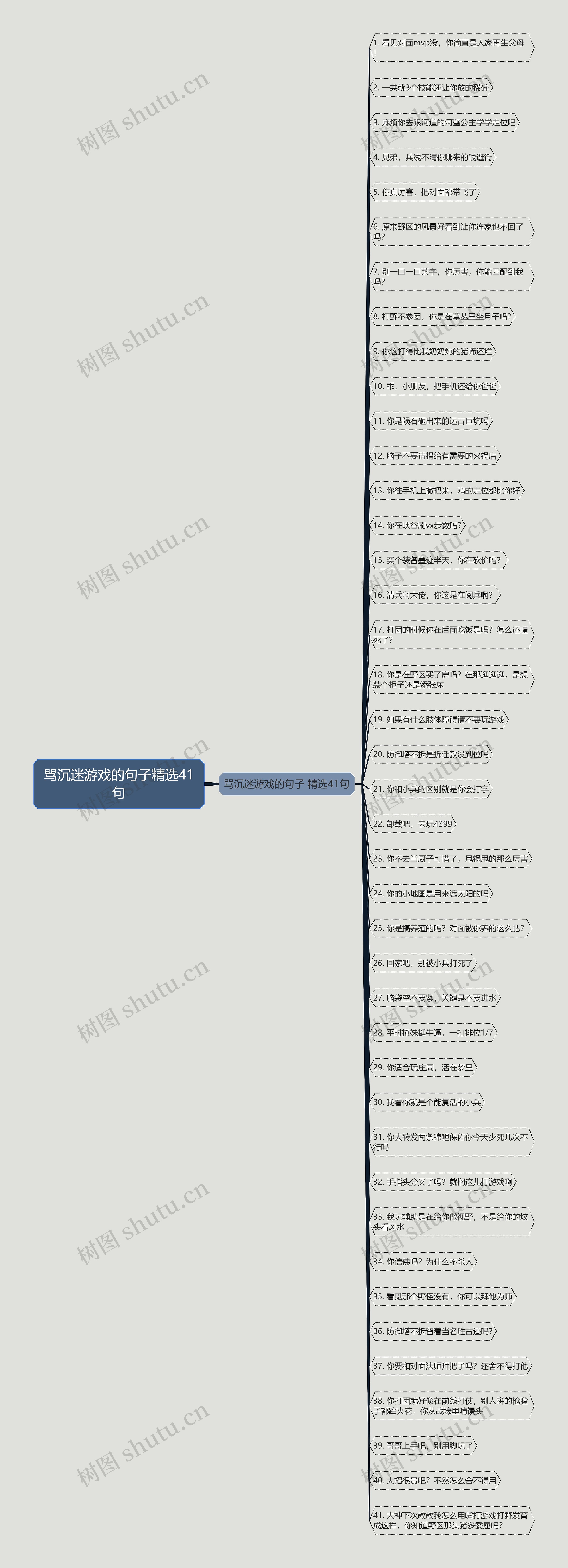 骂沉迷游戏的句子精选41句 骂沉迷游戏的句子精选41句