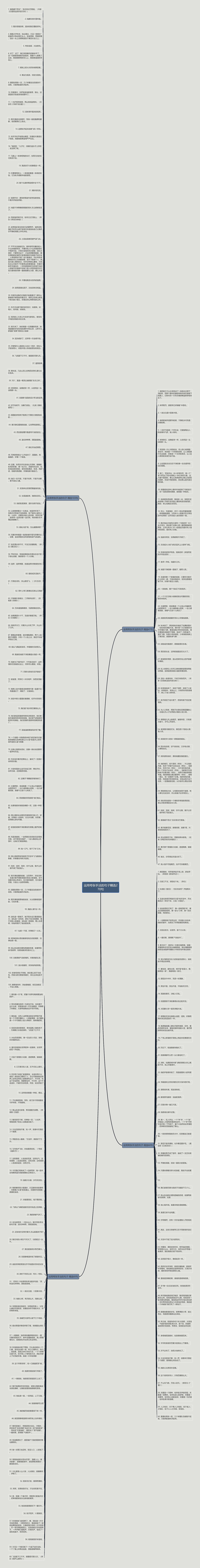 运用夸张手法的句子精选270句思维导图