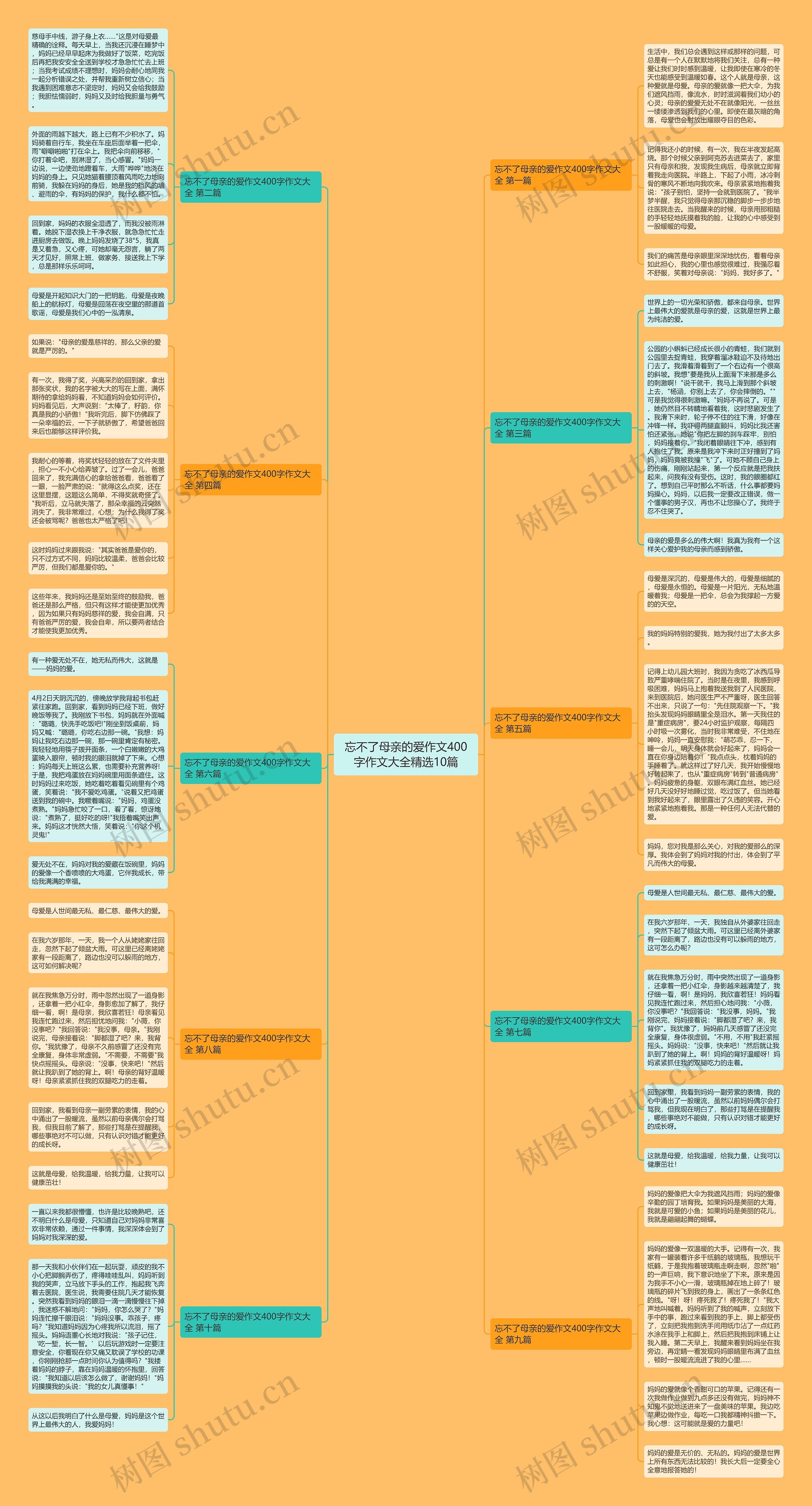 忘不了母亲的爱作文400字作文大全精选10篇思维导图