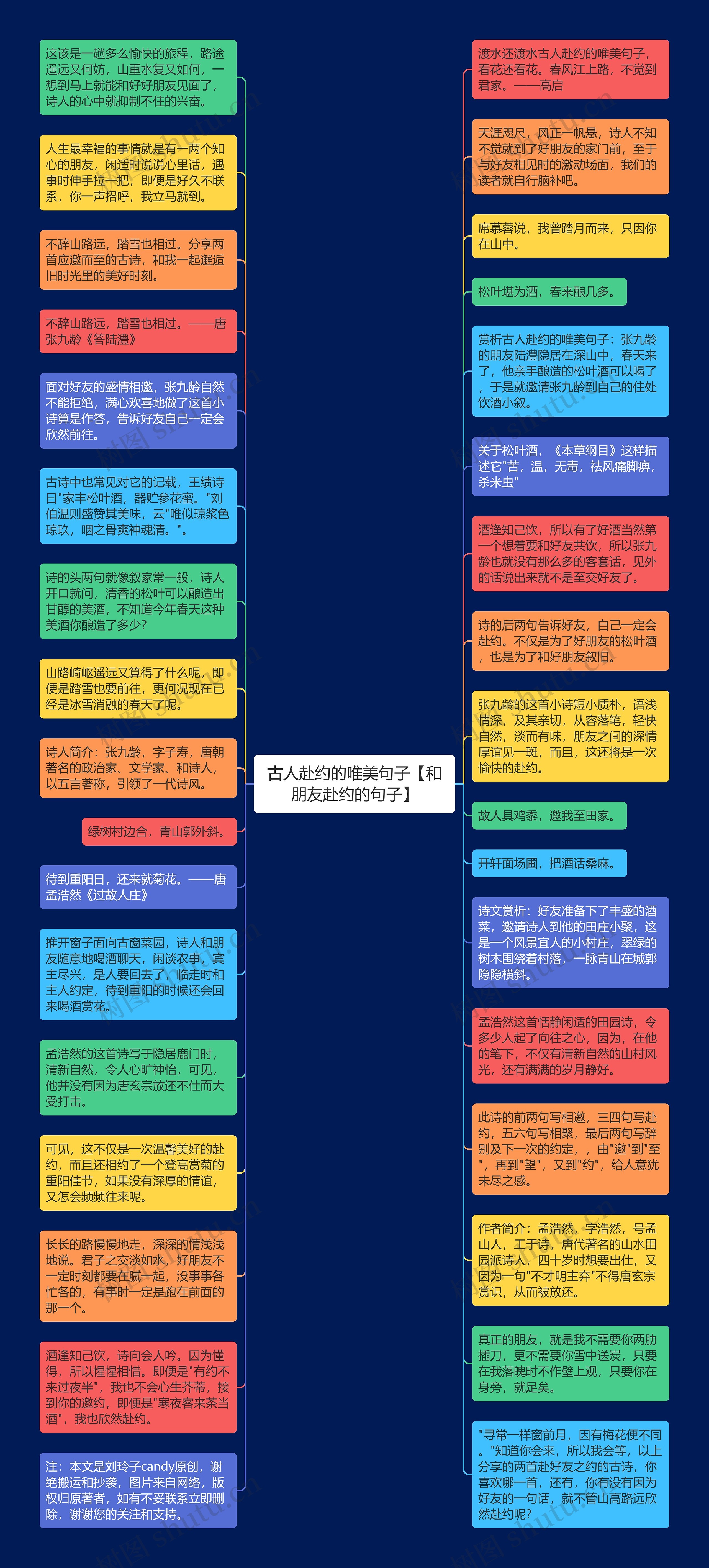 古人赴约的唯美句子【和朋友赴约的句子】