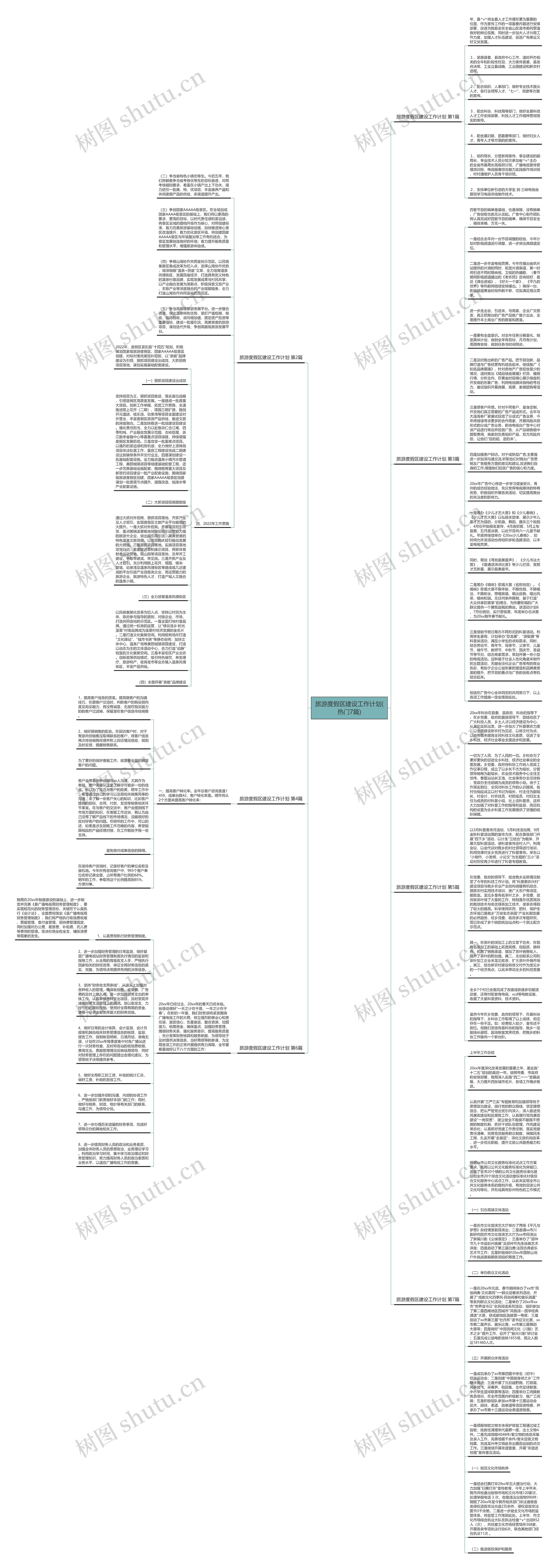 旅游度假区建设工作计划(热门7篇)