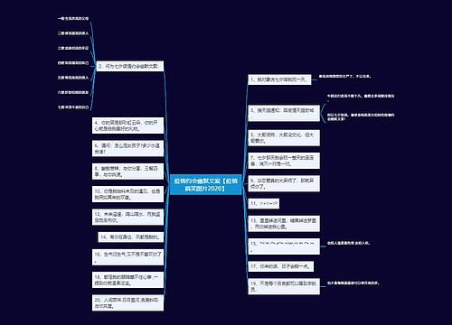 疫情约会幽默文案【疫情搞笑图片2020】