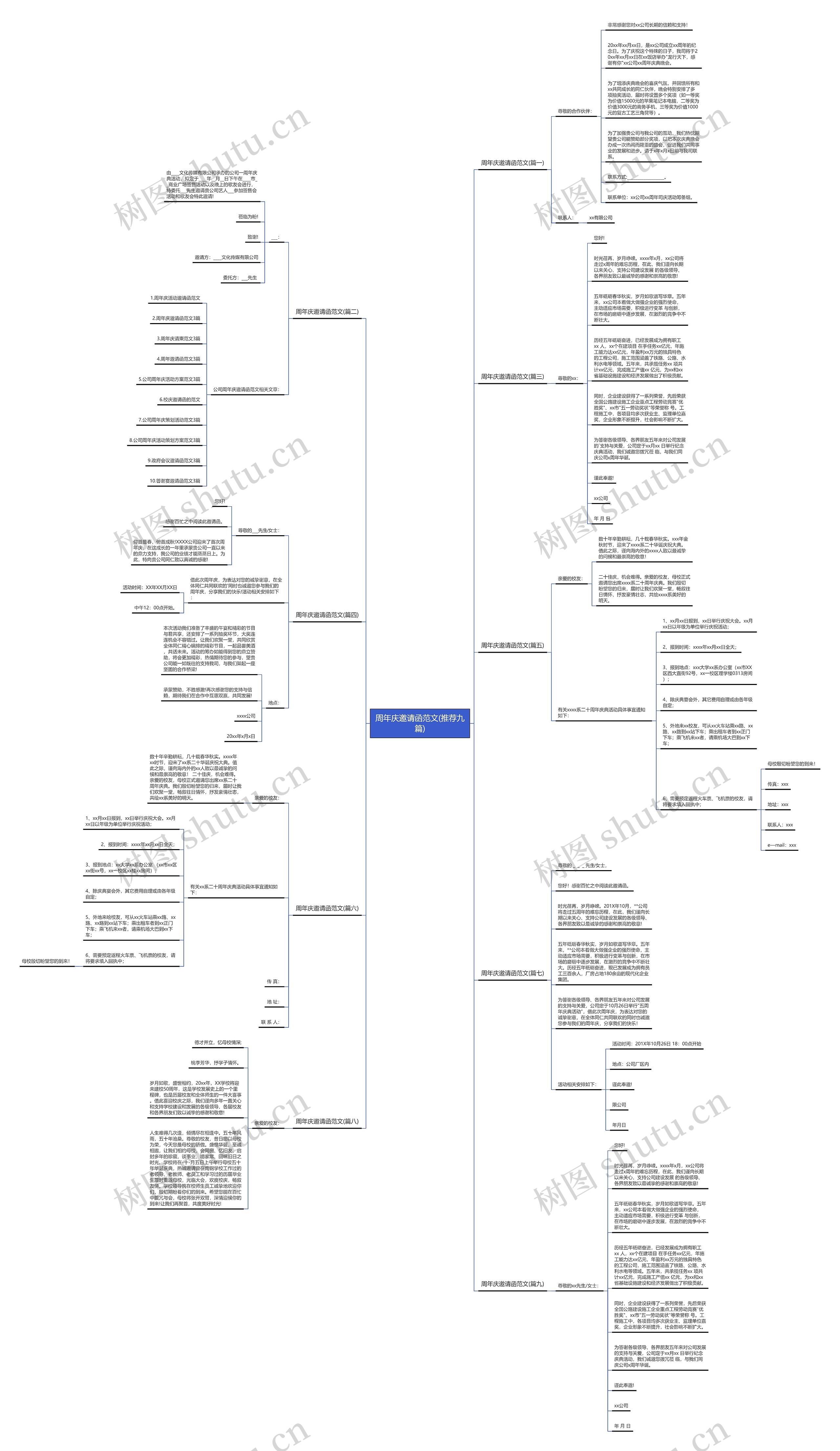 周年庆邀请函范文(推荐九篇) 周年庆邀请函范文(推荐九篇)