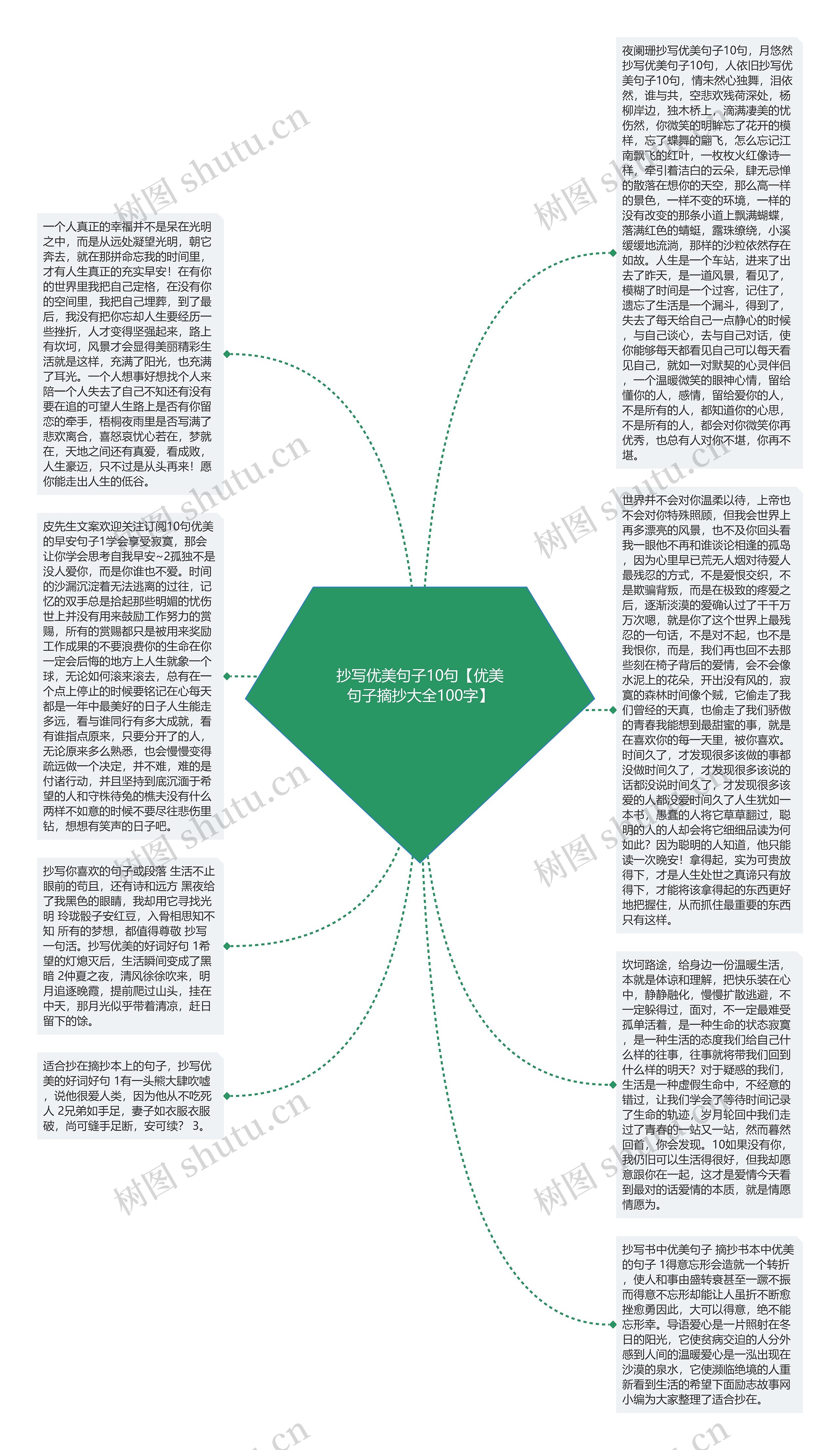 抄写优美句子10句【优美句子摘抄大全100字】