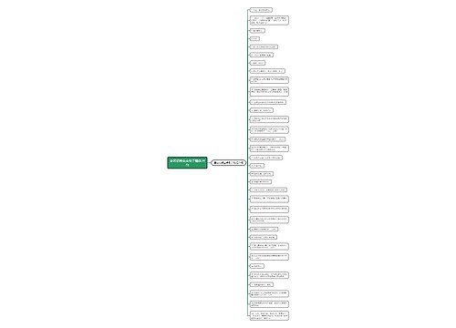 童区记转重点句子精选34句