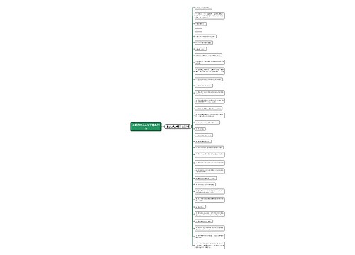 童区记转重点句子精选34句