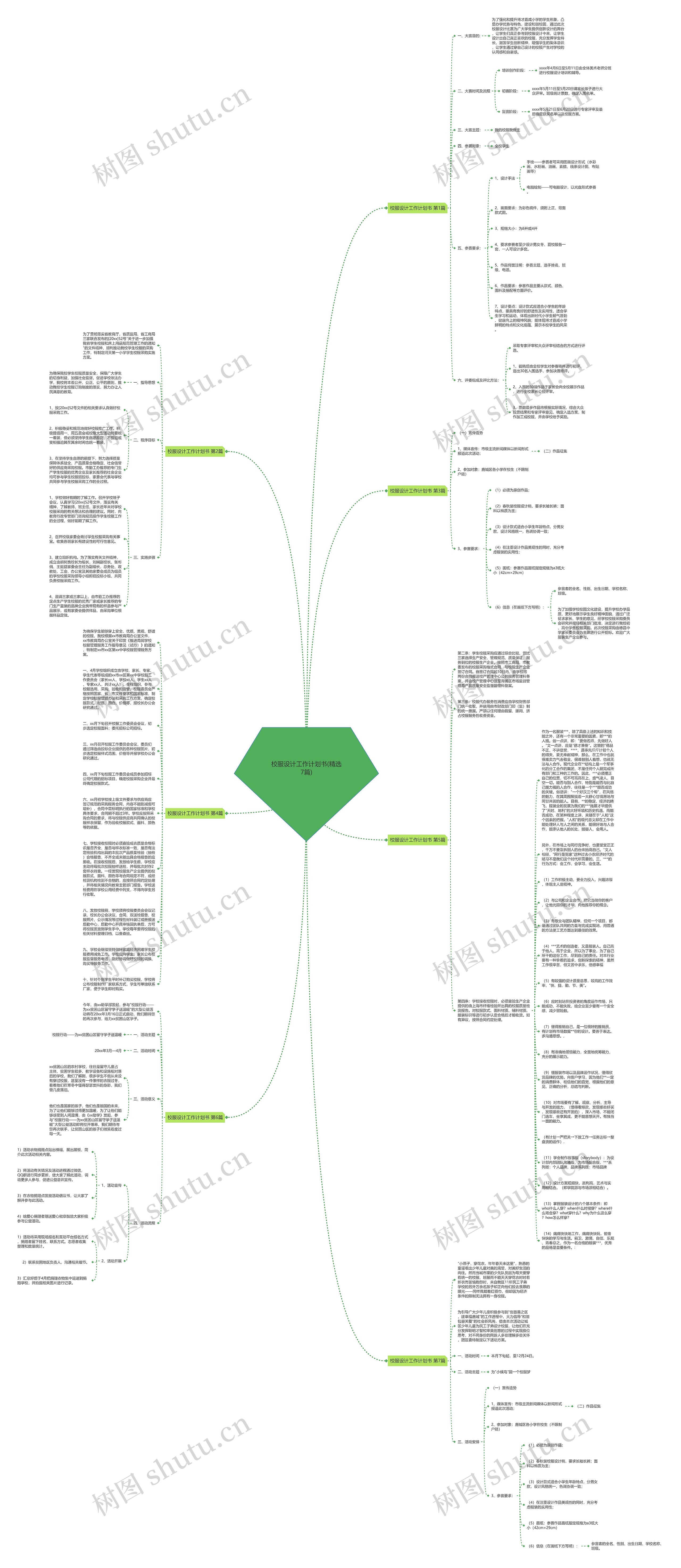 校服设计工作计划书(精选7篇)思维导图