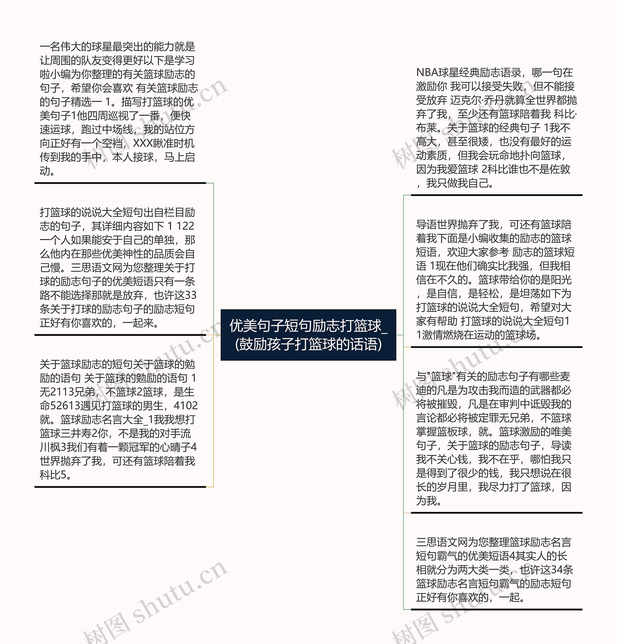 优美句子短句励志打篮球_(鼓励孩子打篮球的话语)