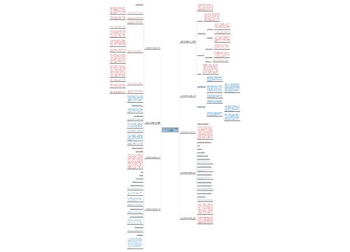 小说软件测试项目描述范文精选9篇 小说软件测试项目描述范文精选9篇