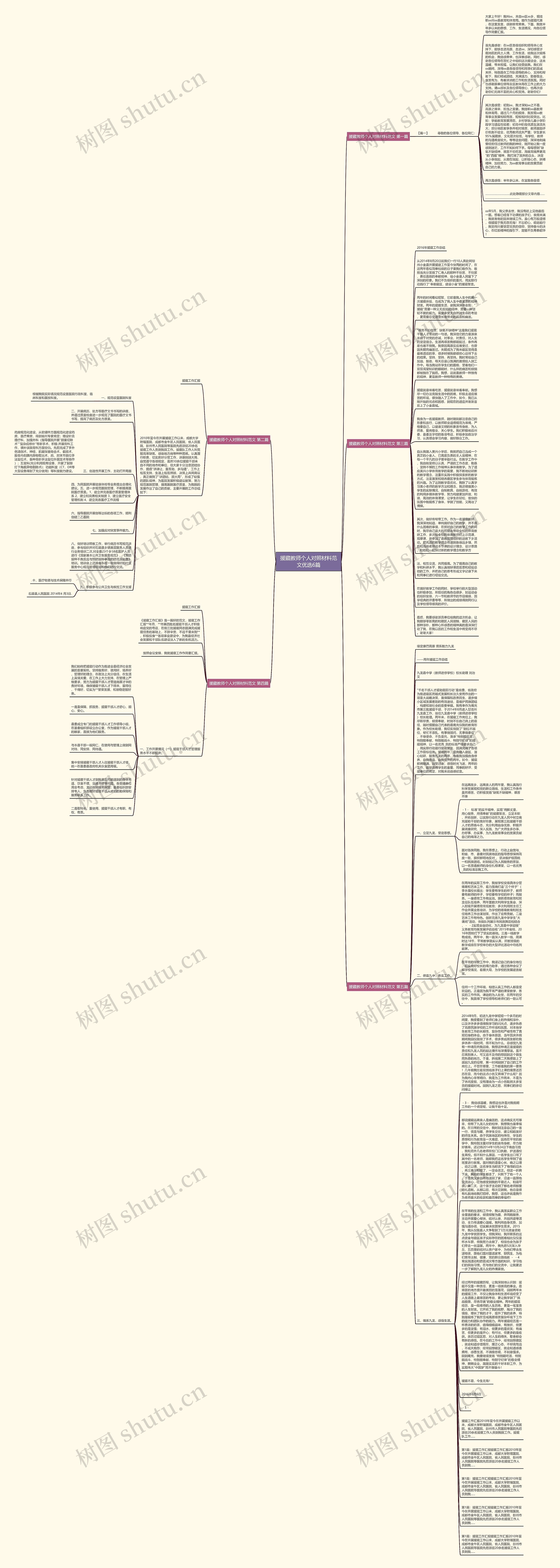 援藏教师个人对照材料范文优选6篇思维导图