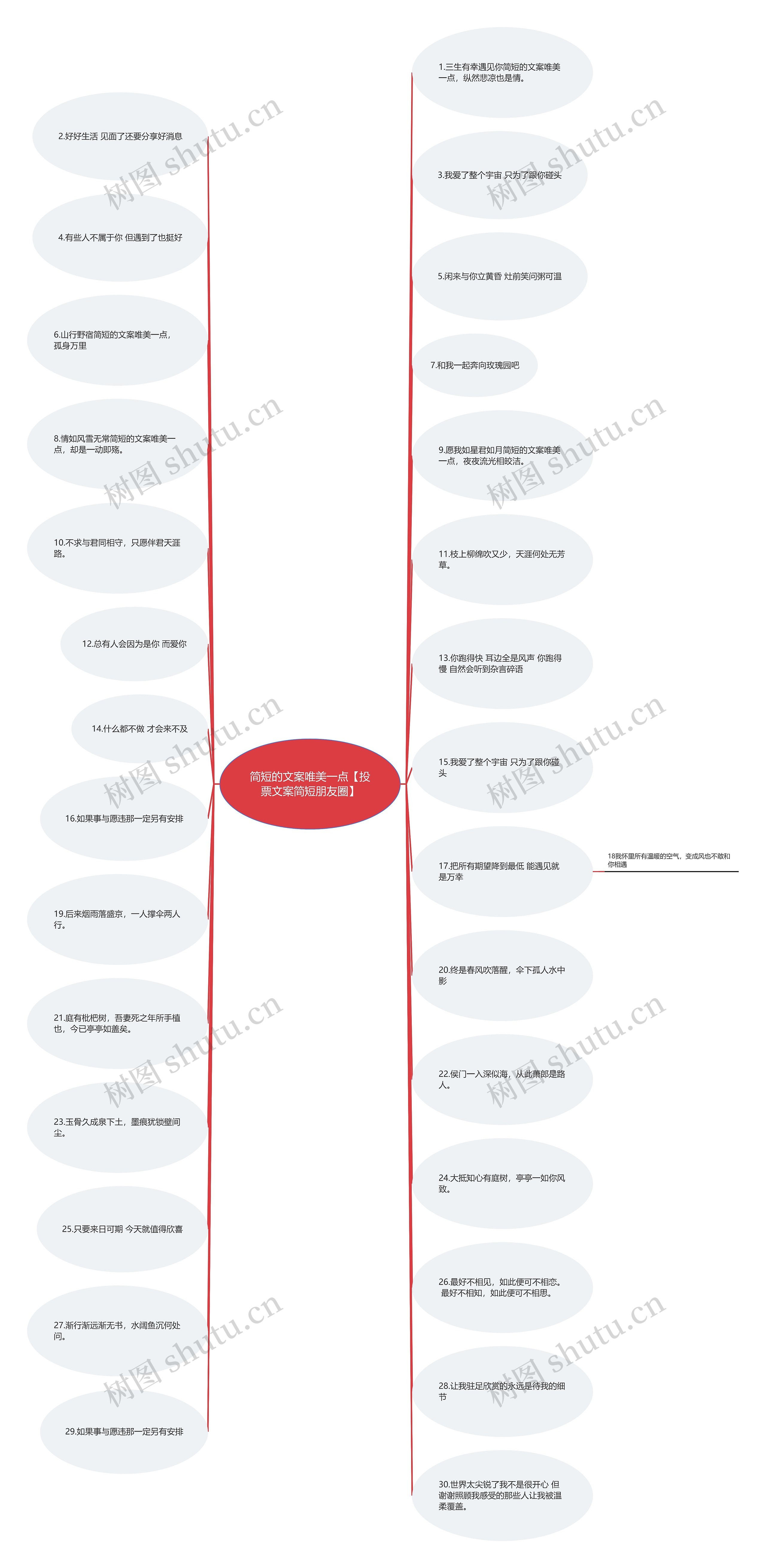 简短的文案唯美一点【投票文案简短朋友圈】 简短的文案唯美一点【投票文案简短朋友圈】
