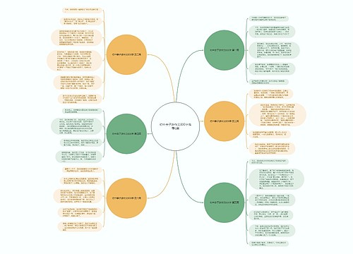 初中亲子游作文800字推荐6篇 初中亲子游作文800字推荐6篇
