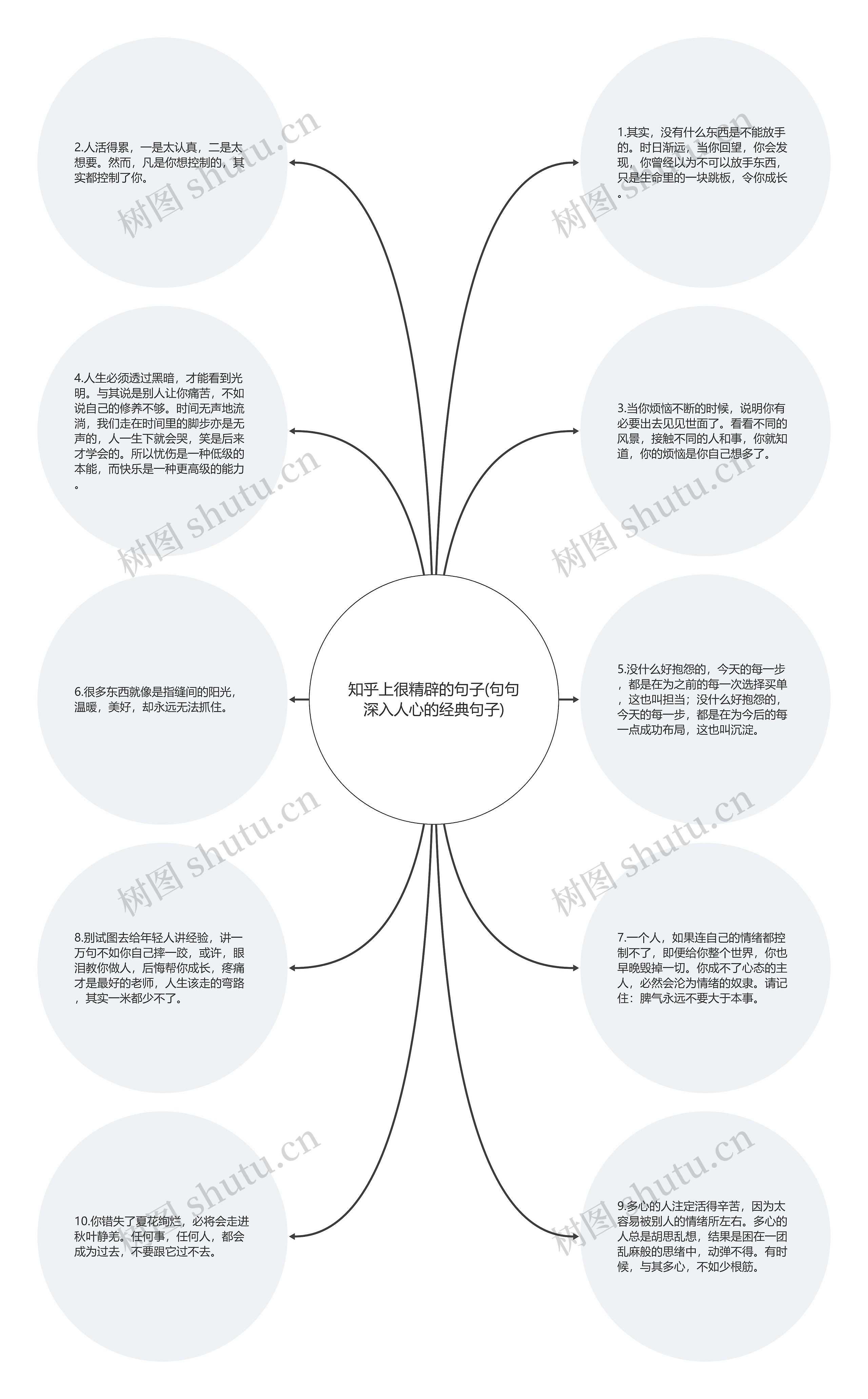 知乎上很精辟的句子(句句深入人心的经典句子)