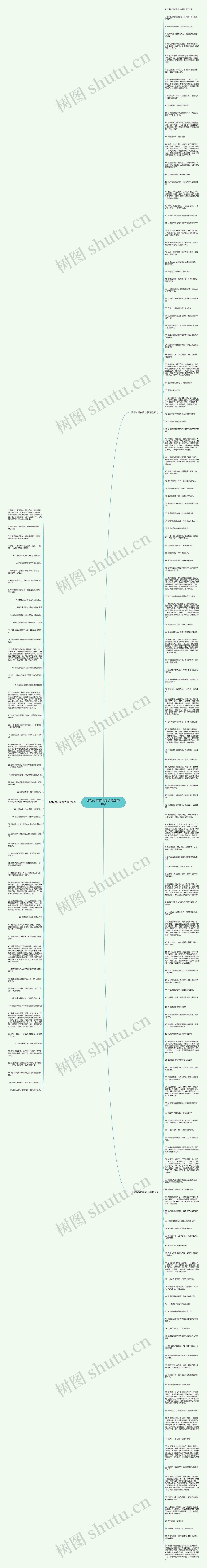 形容心碎古风句子精选200句思维导图