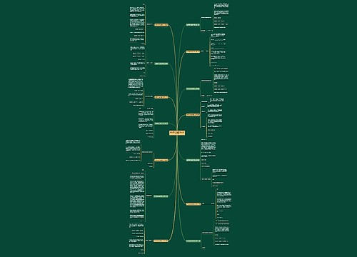 经销商年会邀请函范文推荐14篇 经销商年会邀请函范文推荐14篇