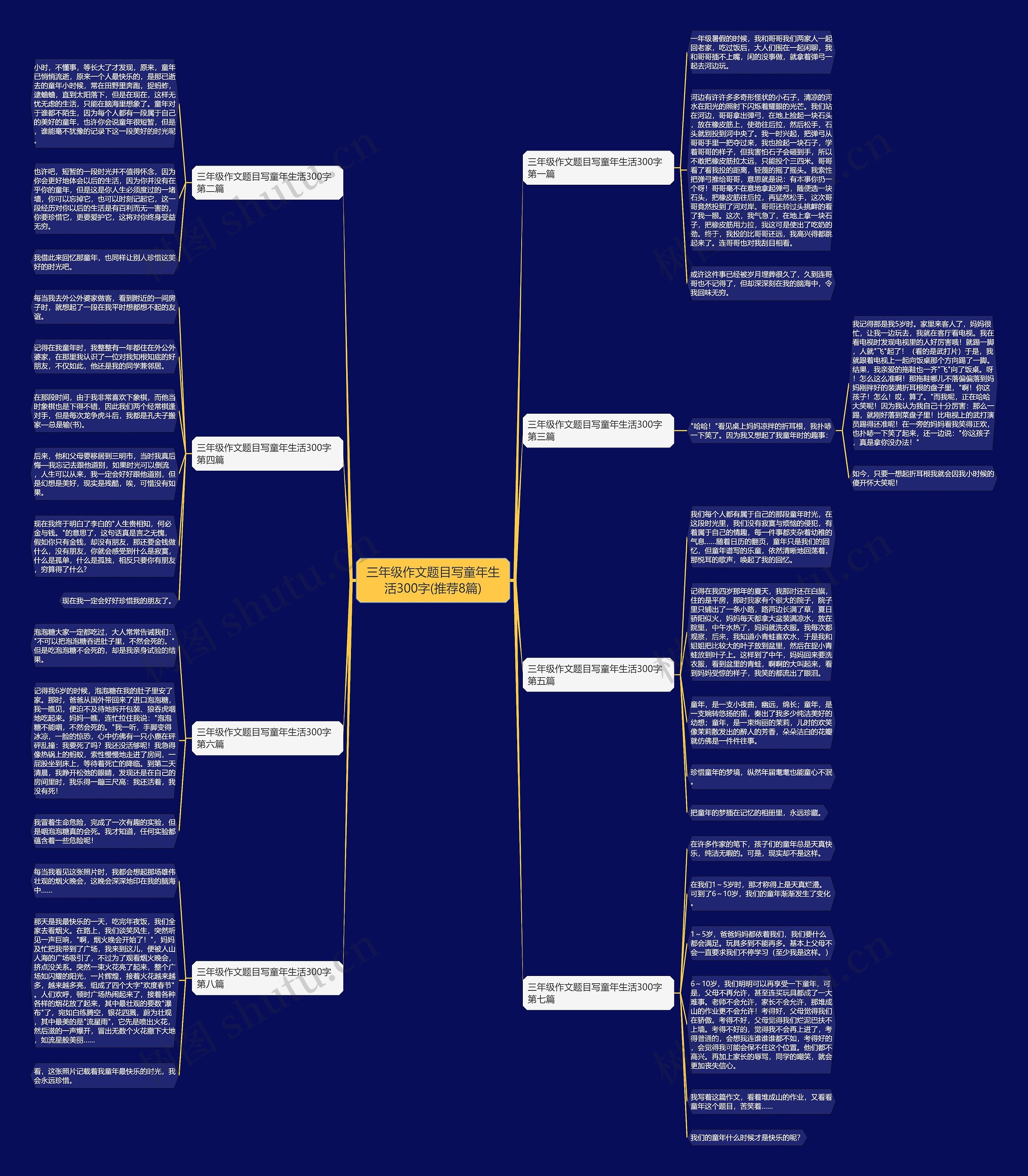 三年级作文题目写童年生活300字(推荐8篇) 三年级作文题目写童年生活300字(推荐8篇)
