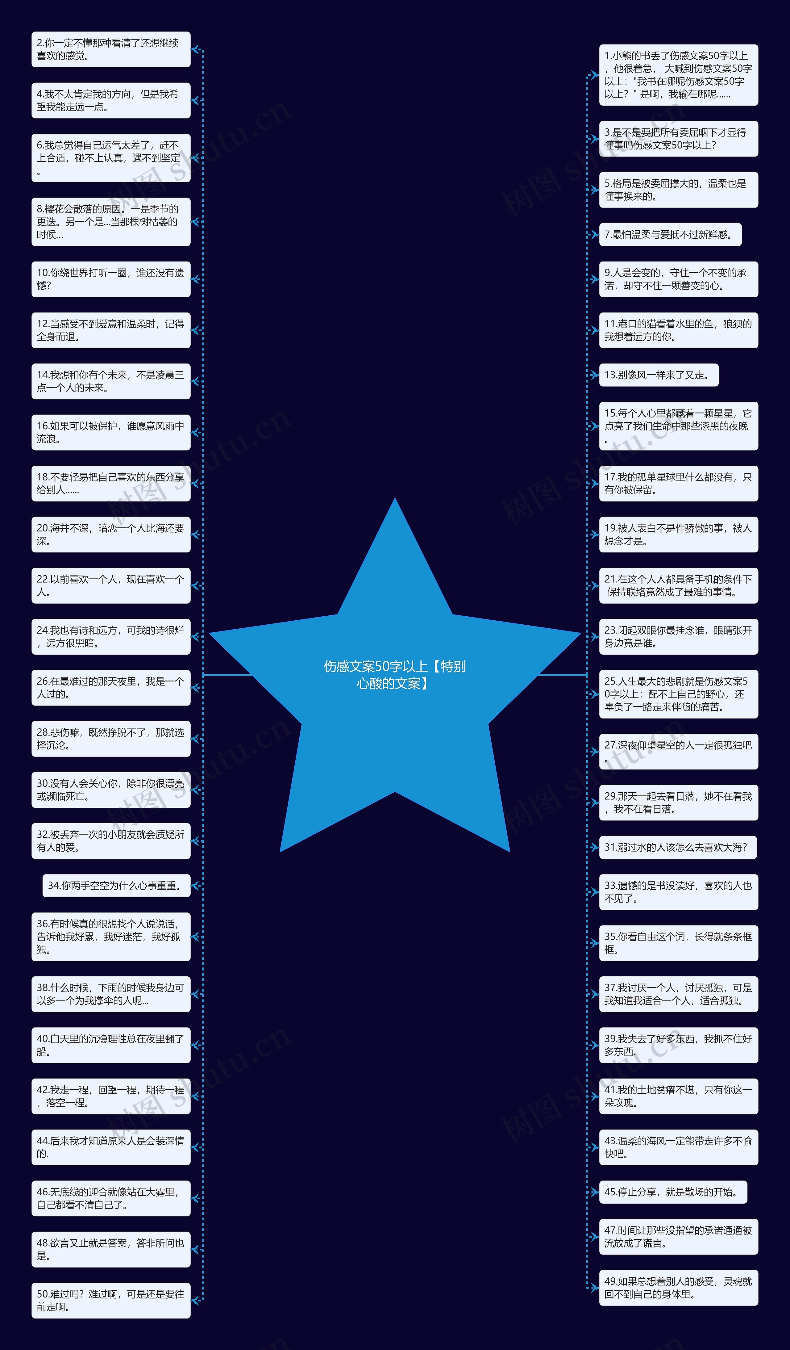 伤感文案50字以上【特别心酸的文案】 伤感文案50字以上【特别心酸的文案】