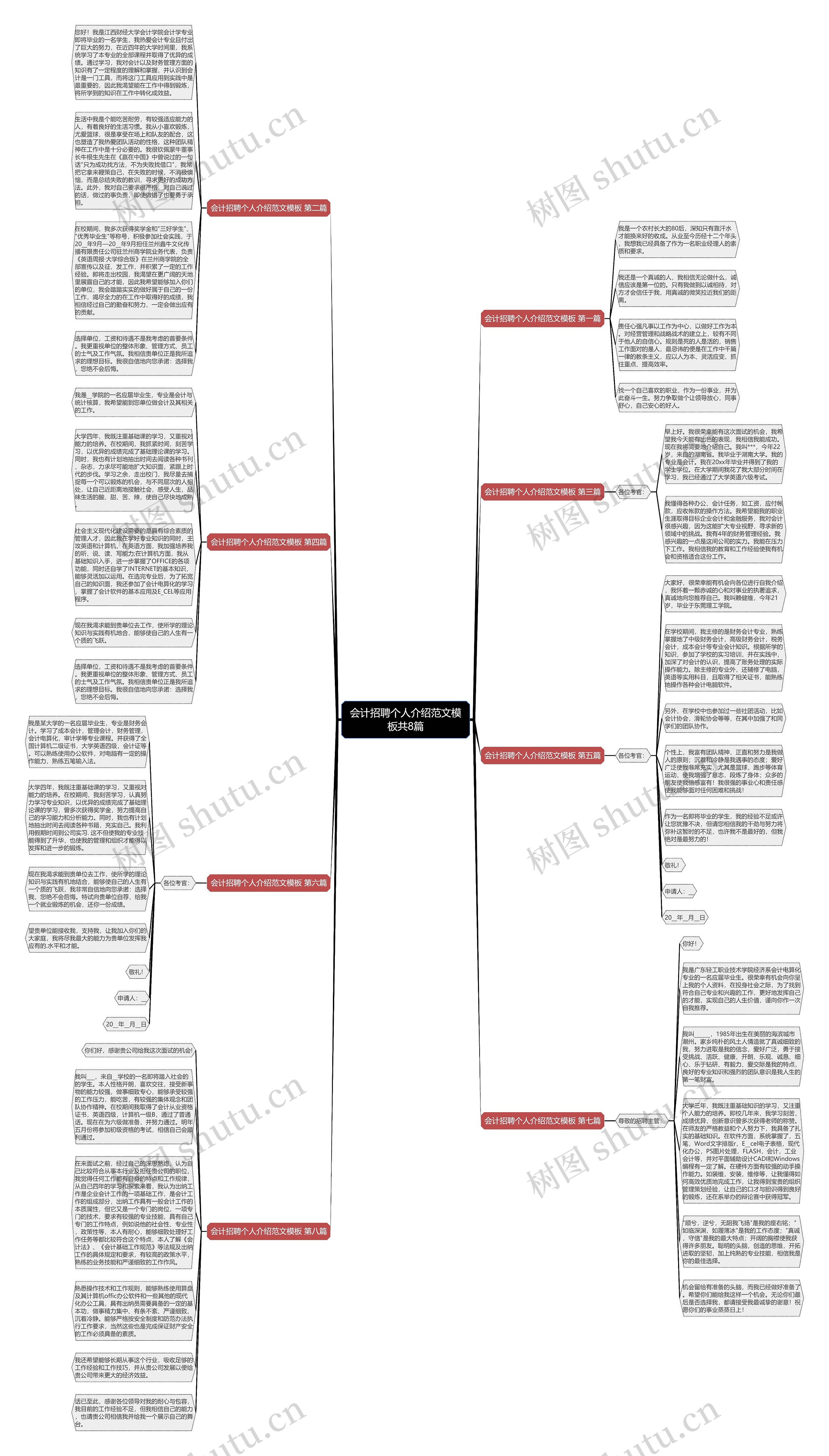 会计招聘个人介绍范文模板共8篇