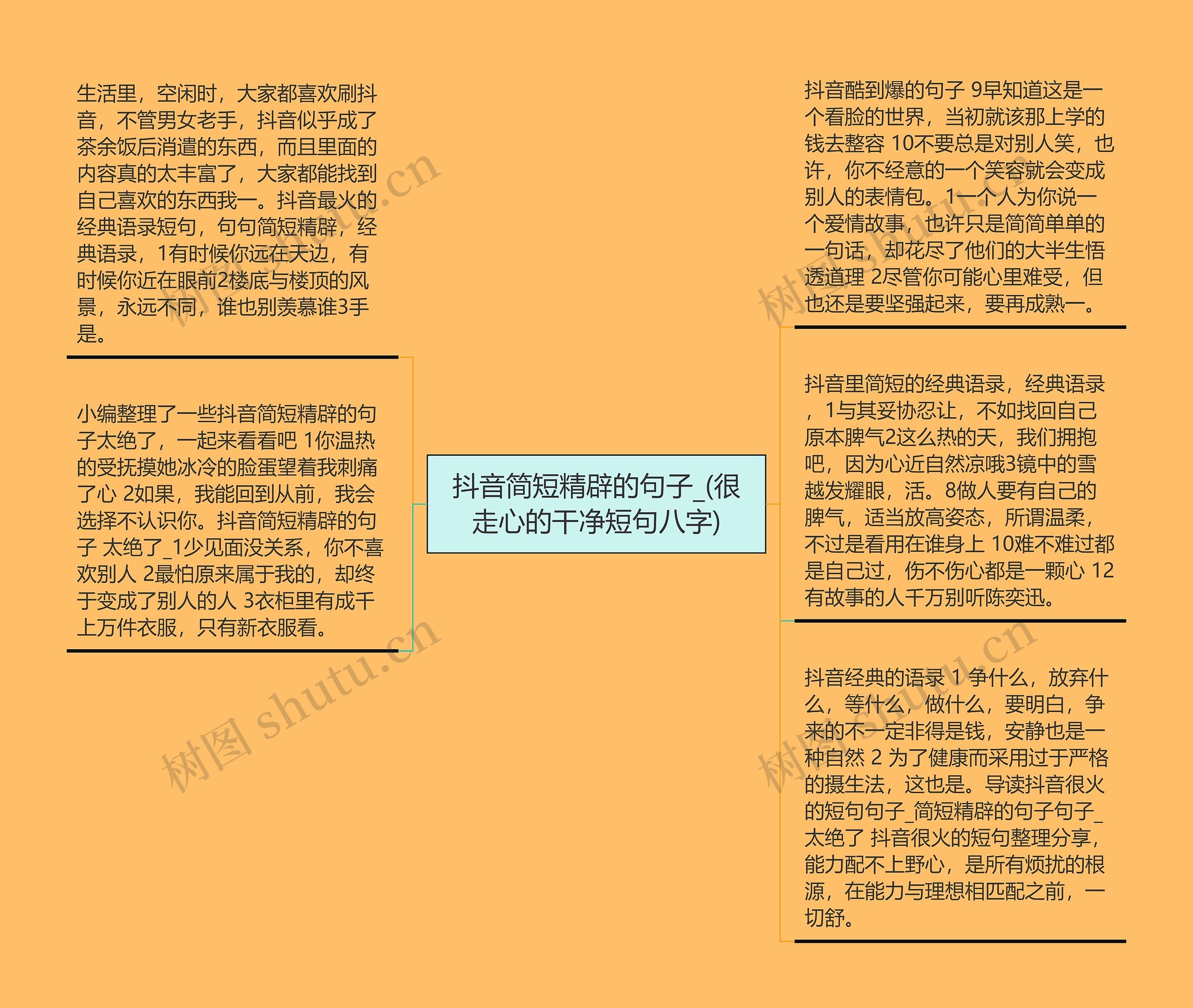 抖音简短精辟的句子_(很走心的干净短句八字)思维导图