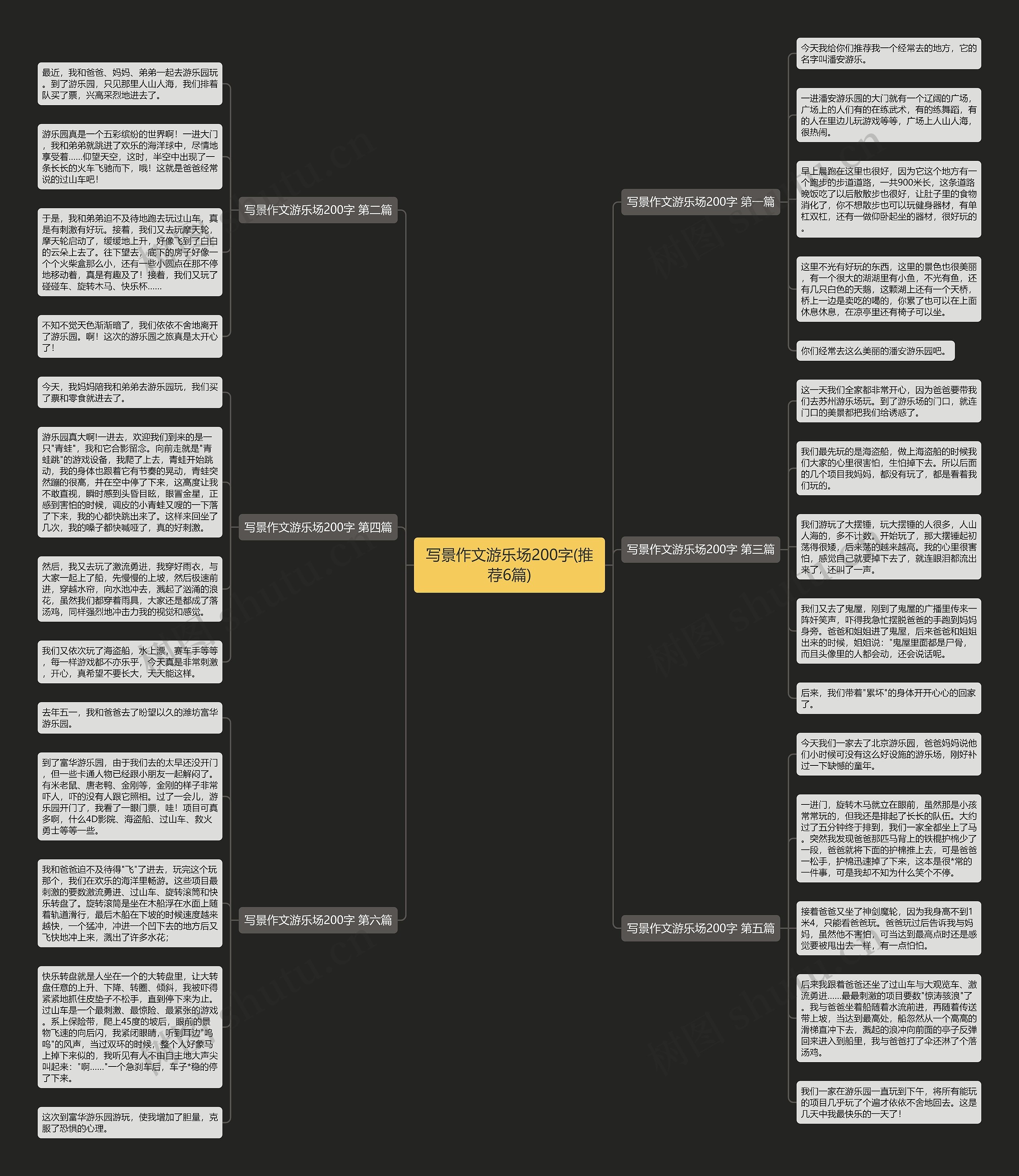 写景作文游乐场200字(推荐6篇)思维导图