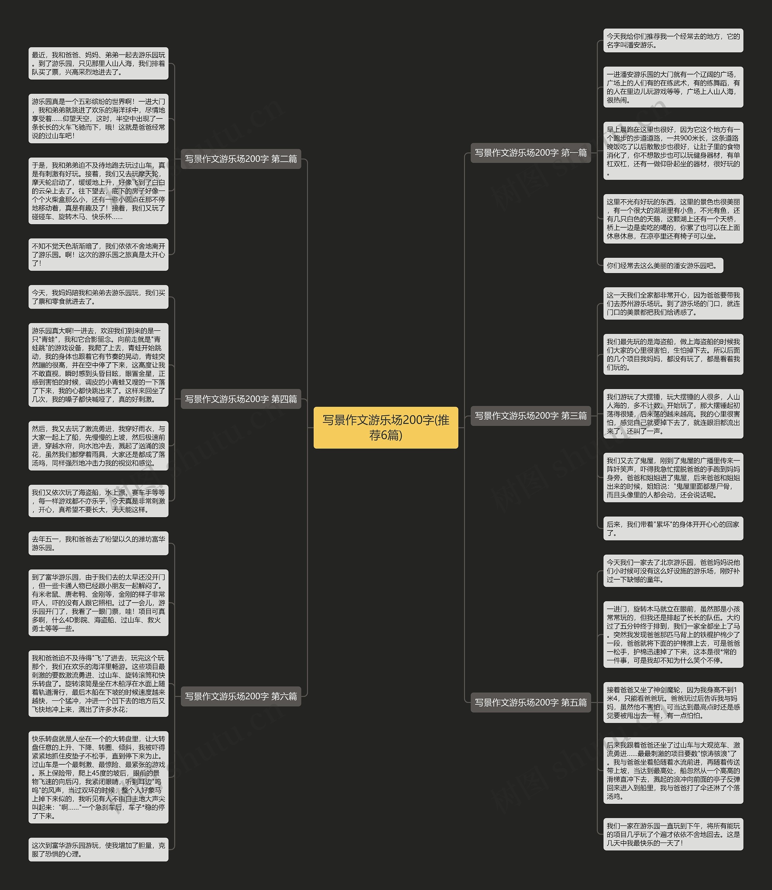写景作文游乐场200字(推荐6篇) 写景作文游乐场200字(推荐6篇)