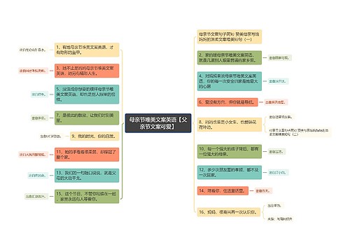 母亲节唯美文案英语【父亲节文案可爱】