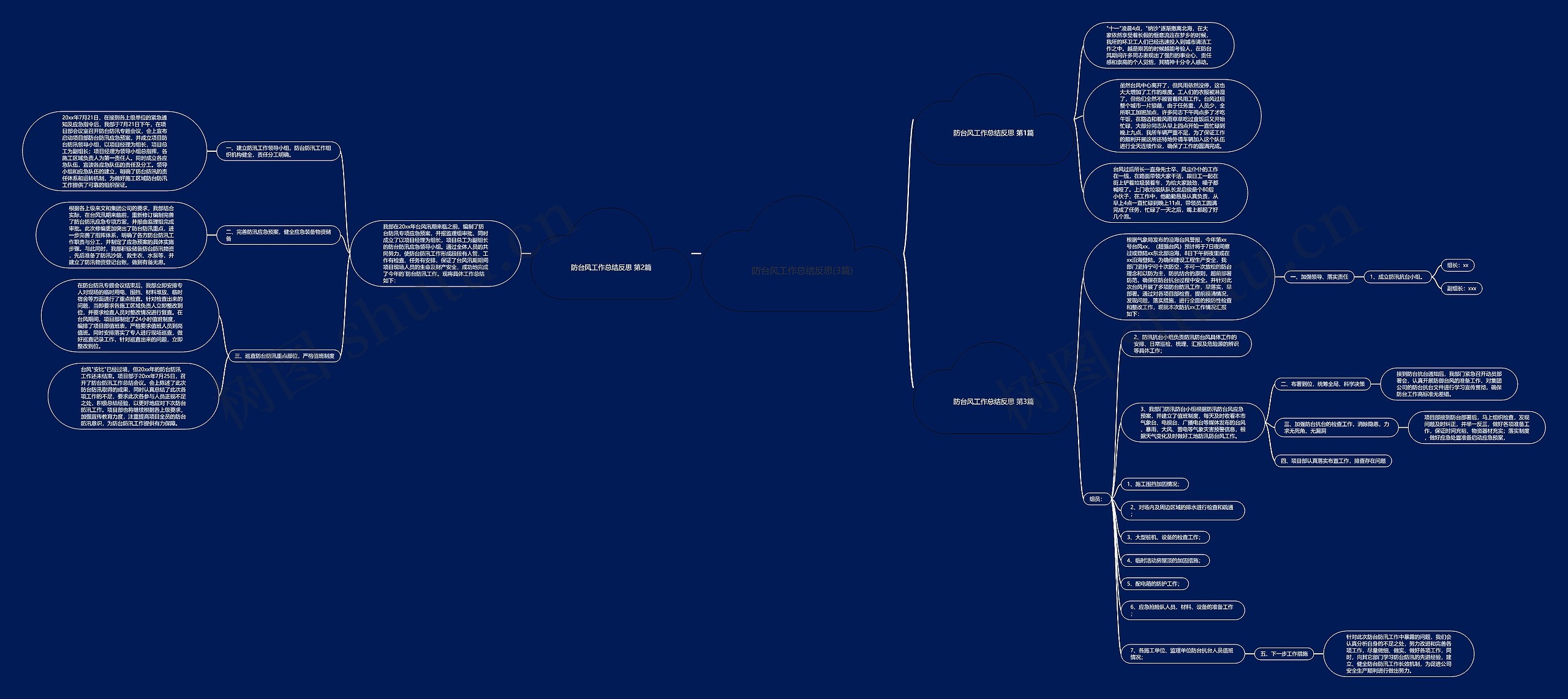 防台风工作总结反思(3篇) 防台风工作总结反思(3篇)