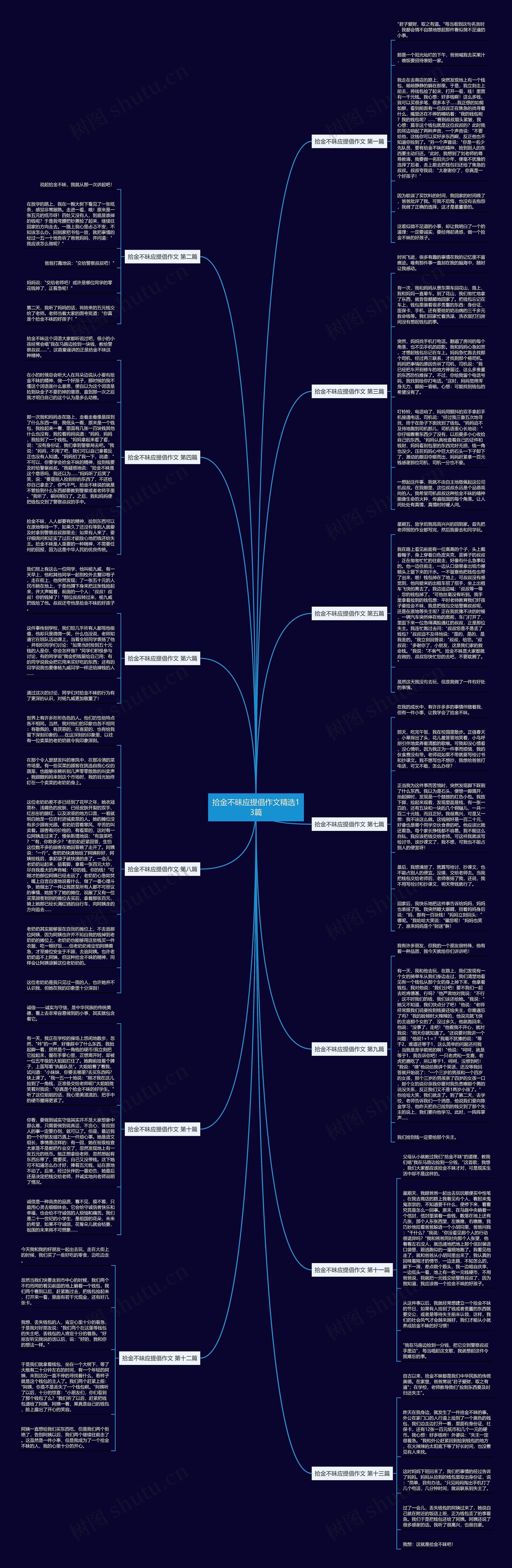 拾金不昧应提倡作文精选13篇思维导图
