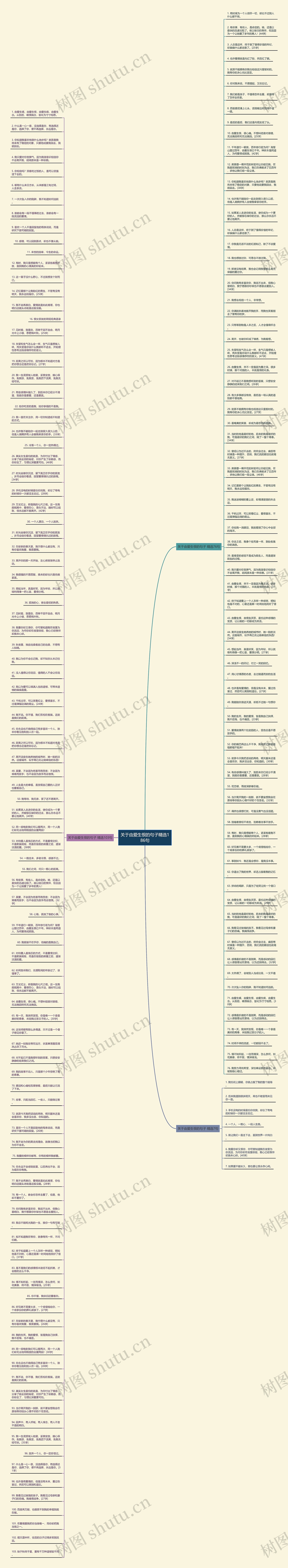 关于由爱生恨的句子精选186句思维导图