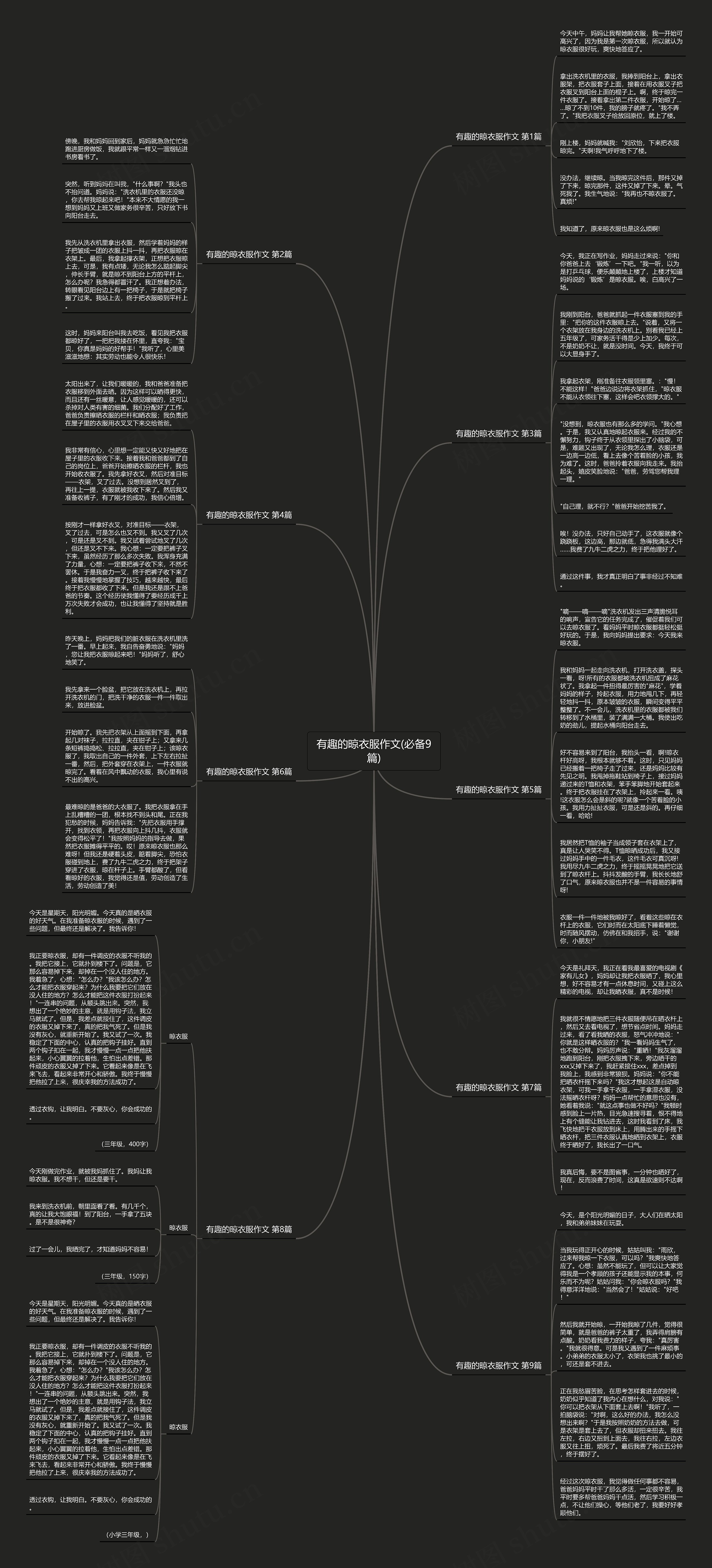 有趣的晾衣服作文(必备9篇)思维导图