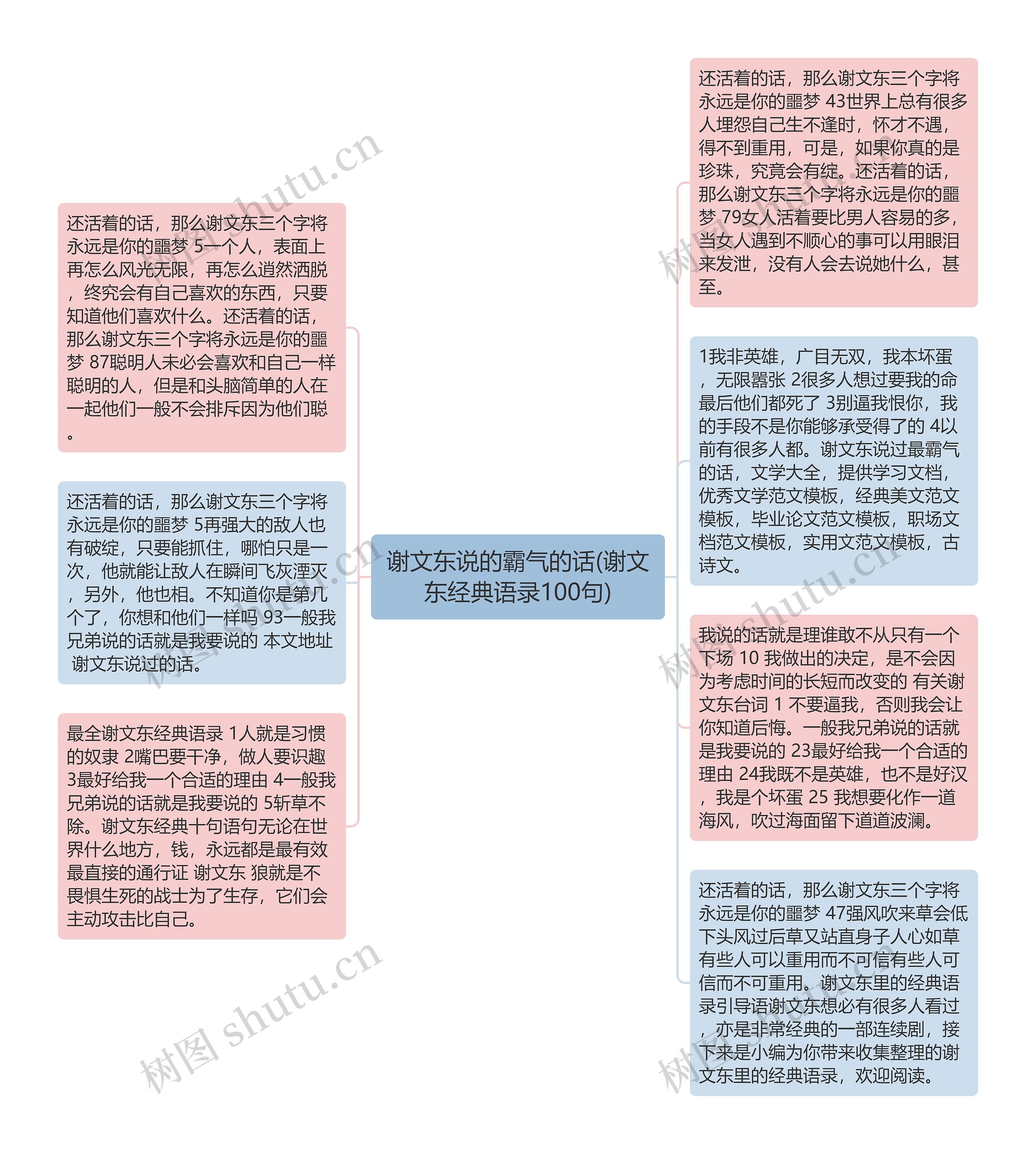 谢文东说的霸气的话(谢文东经典语录100句)