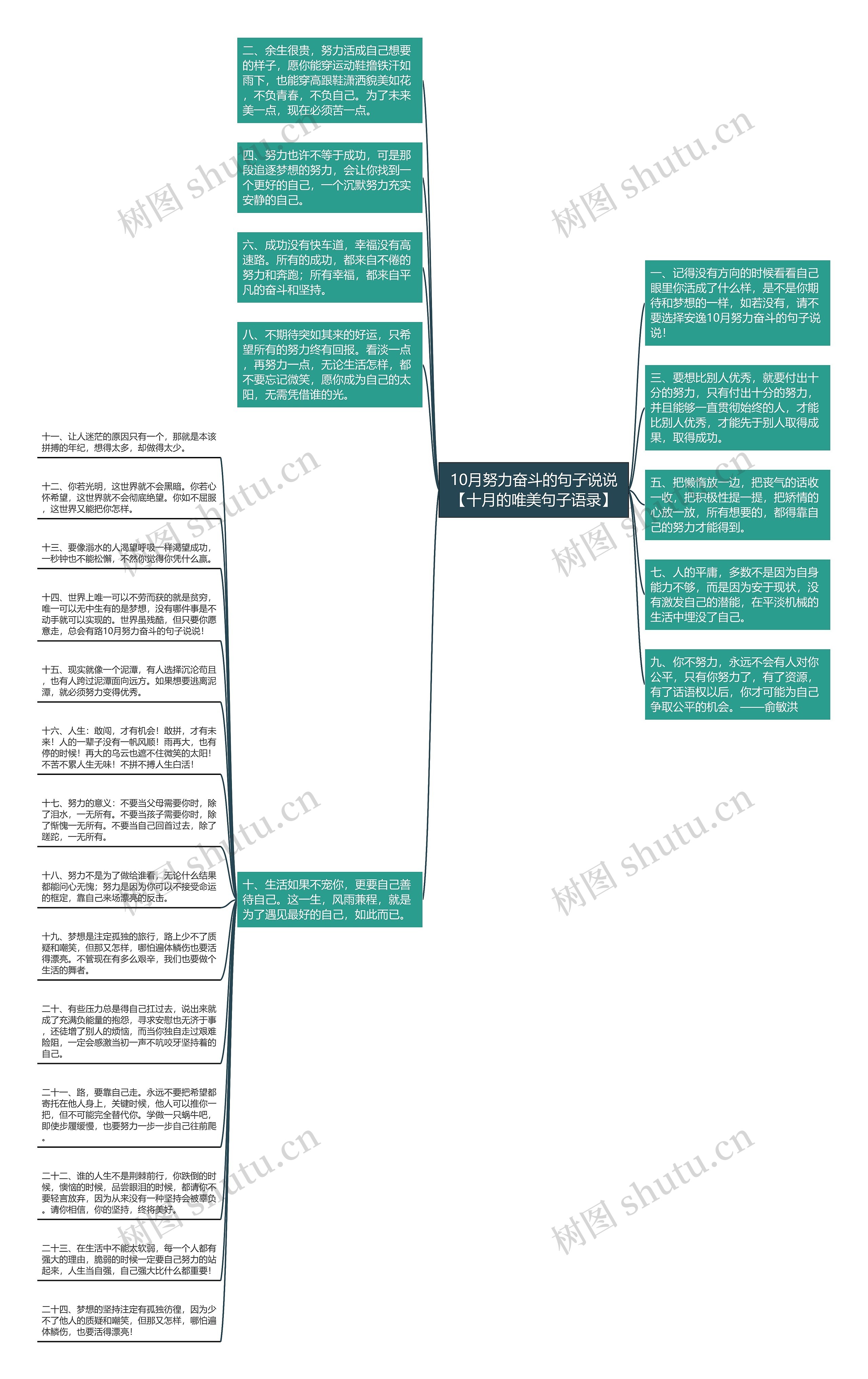 10月努力奋斗的句子说说【十月的唯美句子语录】