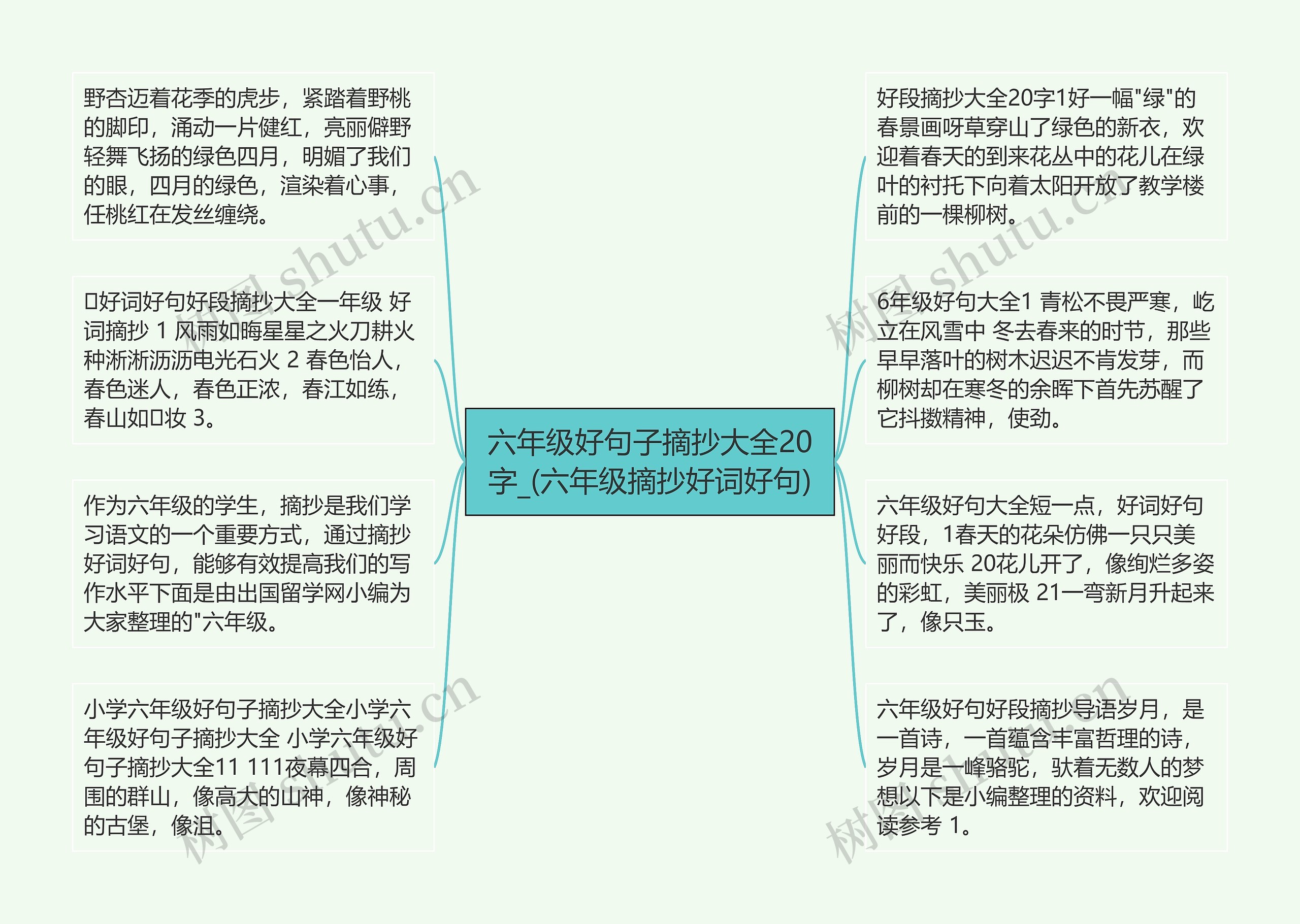 六年级好句子摘抄大全20字_(六年级摘抄好词好句) 六年级好句子摘抄大全20字_(六年级摘抄好词好句)