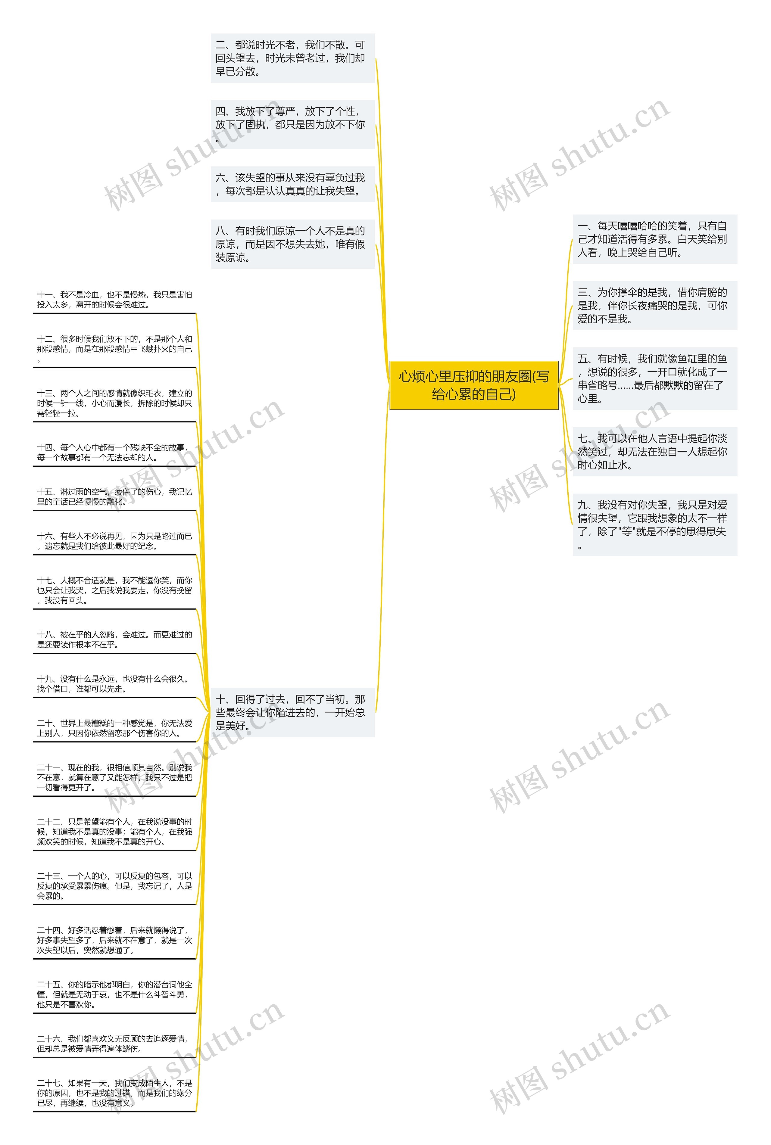 心烦心里压抑的朋友圈(写给心累的自己)