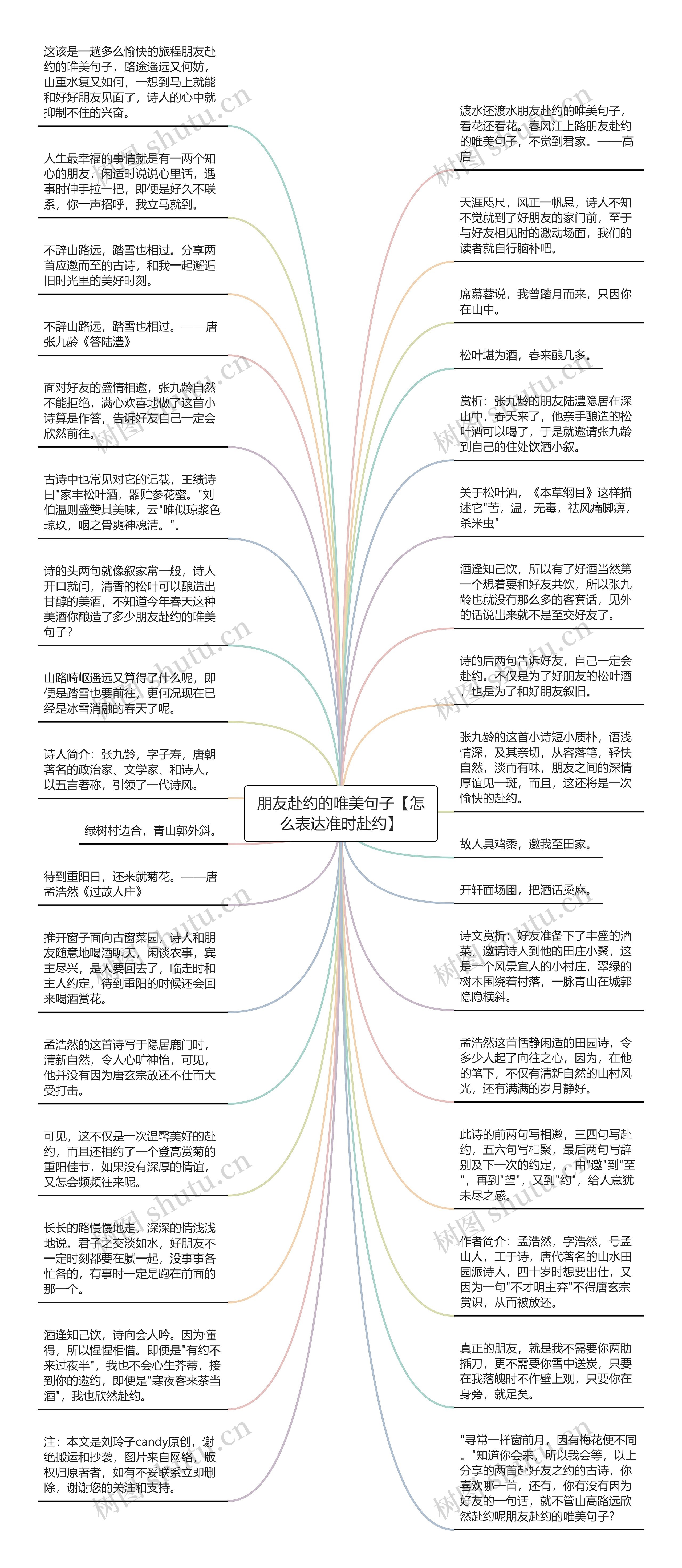 朋友赴约的唯美句子【怎么表达准时赴约】