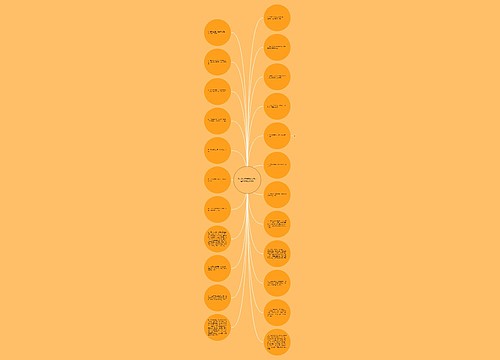 励志早安语录正能量语句(经典励志短句早安)